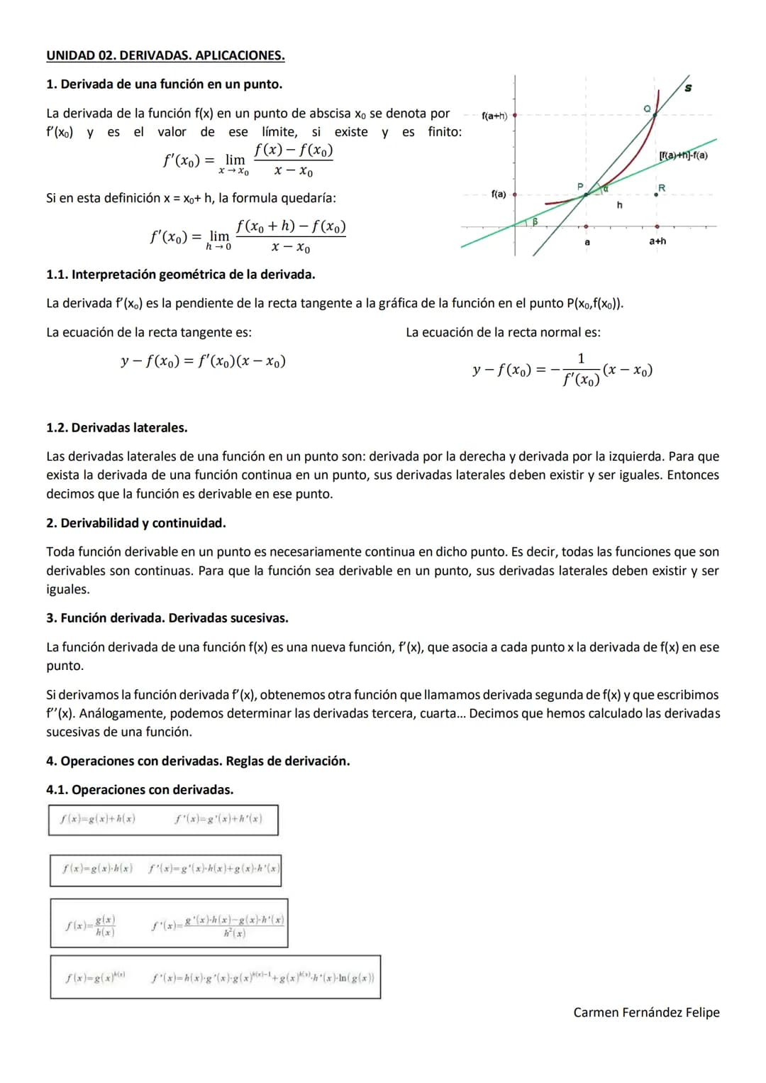 UNIDAD 02. DERIVADAS. APLICACIONES.
1. Derivada de una función en un punto.
La derivada de la función f(x) en un punto de abscisa xo se deno
