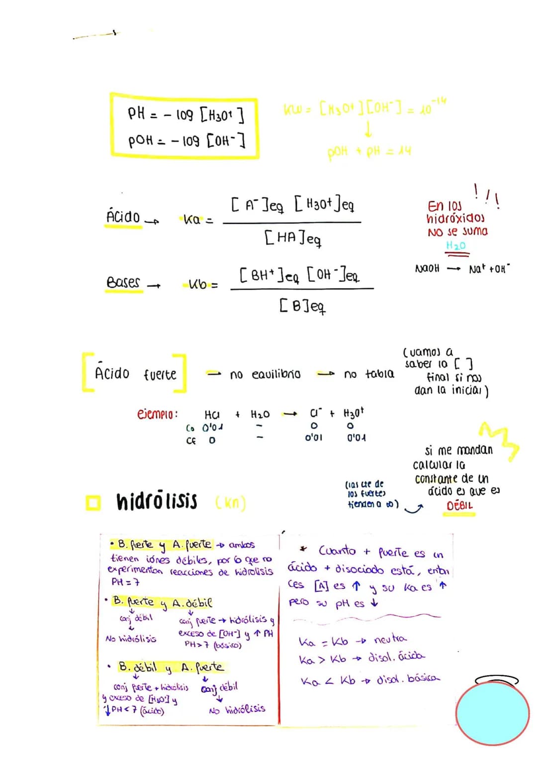 Intercambio de
Protones
☐ teoría de Arrhenious
HA
-
A + H+
BOH
B* + OH-
nmoles saluto
do: mo
Vo
MS
100
100
teoría de Brönsted - Lowry.
Acido