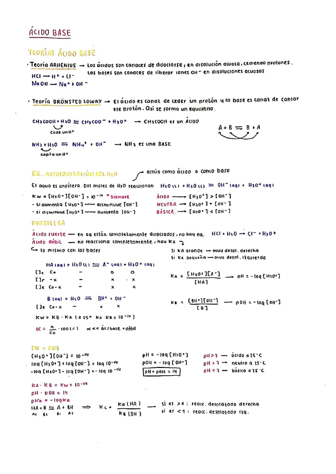 Intercambio de
Protones
☐ teoría de Arrhenious
HA
-
A + H+
BOH
B* + OH-
nmoles saluto
do: mo
Vo
MS
100
100
teoría de Brönsted - Lowry.
Acido