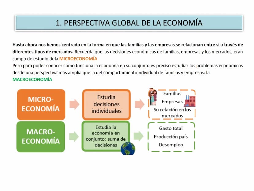 TEMA 8. LOS INDICADORES ECONÓMICOS
1. Perspectiva global de la economía
1.1. ¿Qué es la macroeconomía?
1.2. Los problemas macroeconómicos
2.