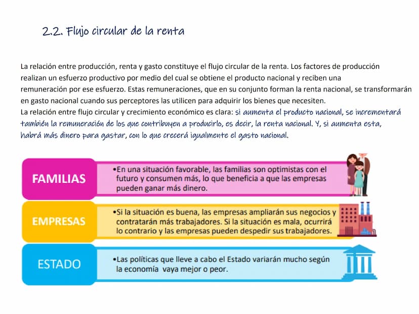 TEMA 8. LOS INDICADORES ECONÓMICOS
1. Perspectiva global de la economía
1.1. ¿Qué es la macroeconomía?
1.2. Los problemas macroeconómicos
2.