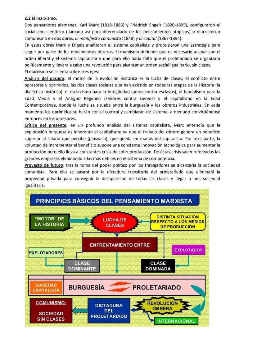TEMA 4: EL MOVIMIENTO OBRERO (1800-1914)
0.Introducción.
El movimiento obrero surgió a raíz de la situación política y social creada por la 