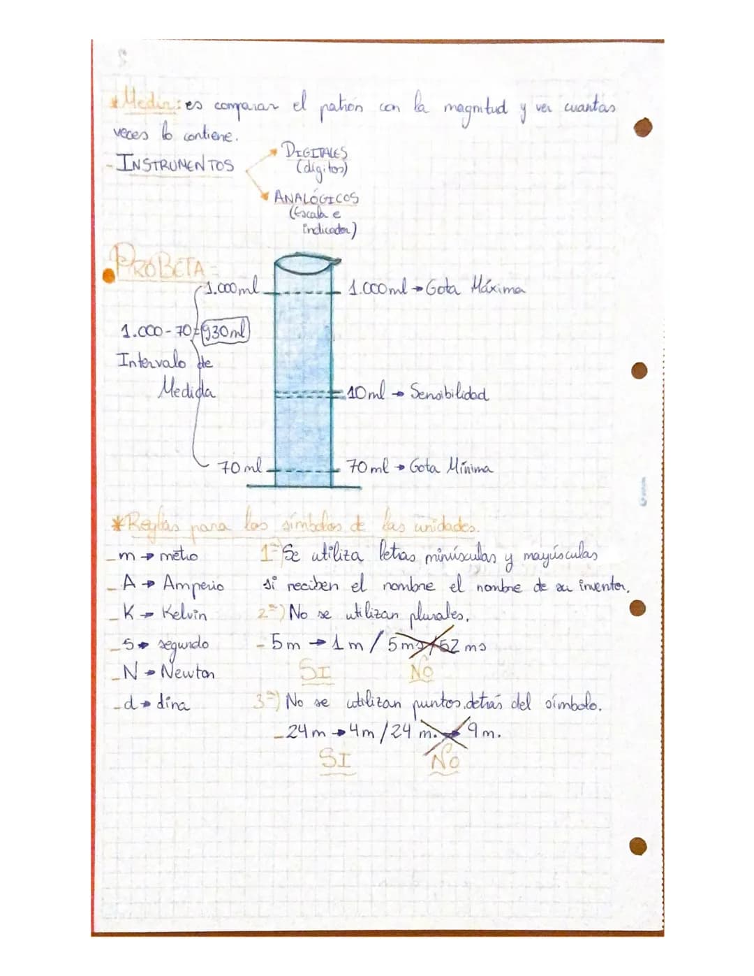 
<h2 id="introduccin">Introducción</h2>
<p>El método científico es una herramienta fundamental en el estudio y la comprensión de la ciencia.