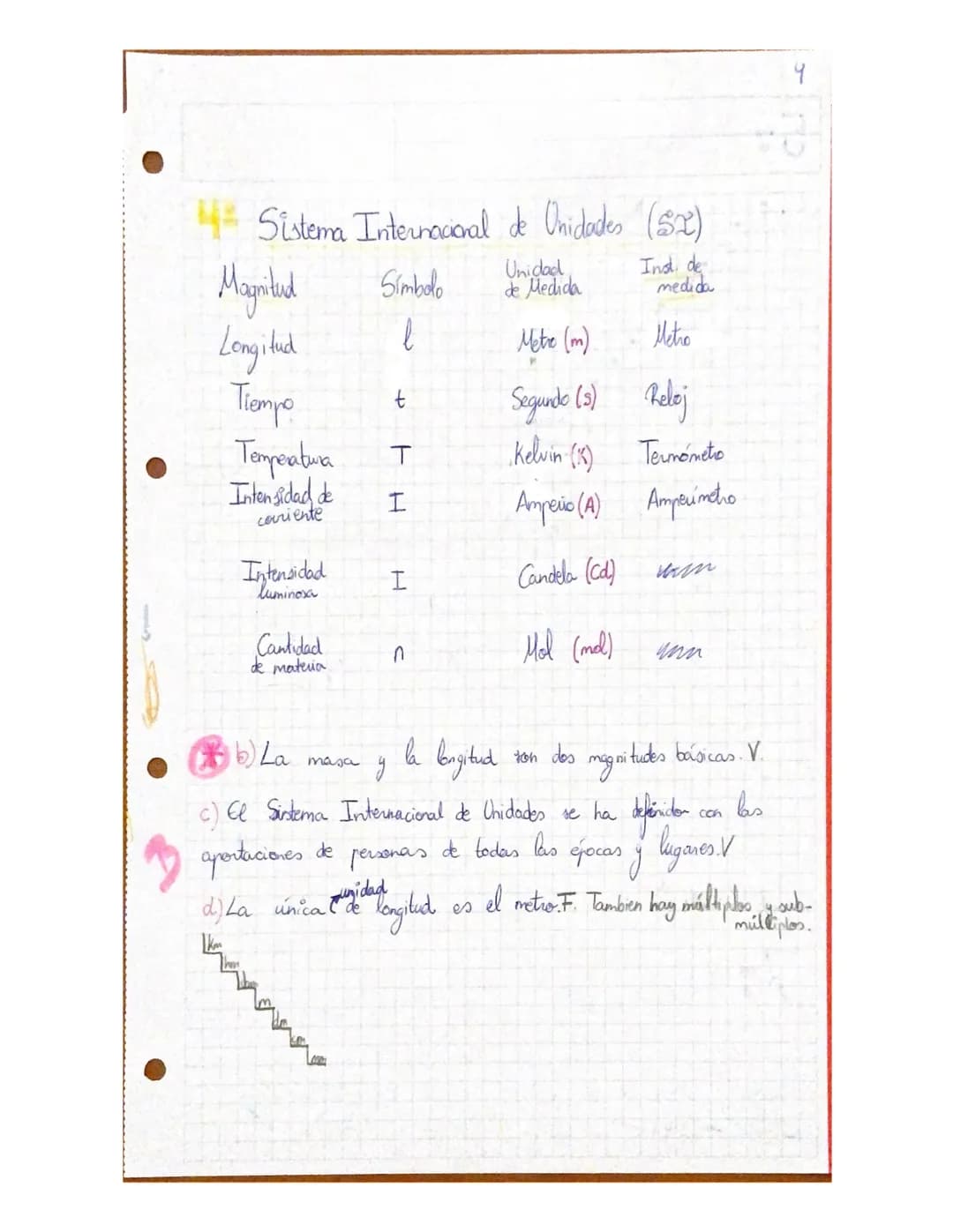 
<h2 id="introduccin">Introducción</h2>
<p>El método científico es una herramienta fundamental en el estudio y la comprensión de la ciencia.