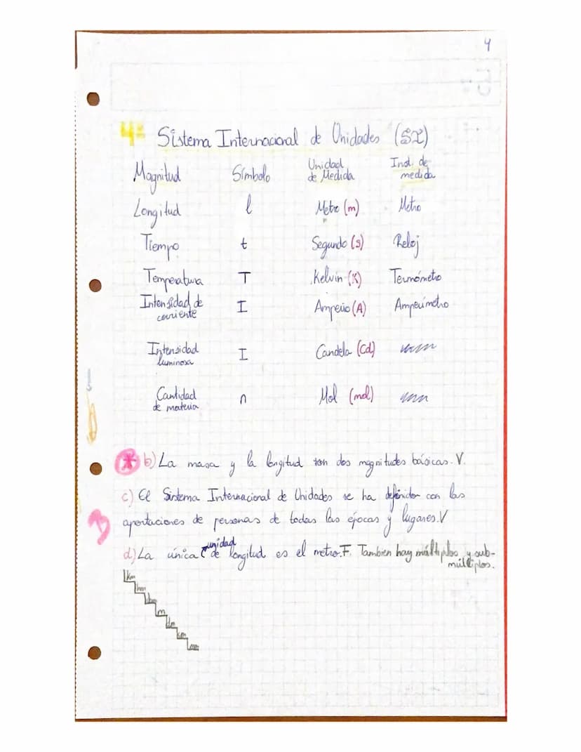 
<h2 id="introduccin">Introducción</h2>
<p>El método científico es una herramienta fundamental en el estudio y la comprensión de la ciencia.