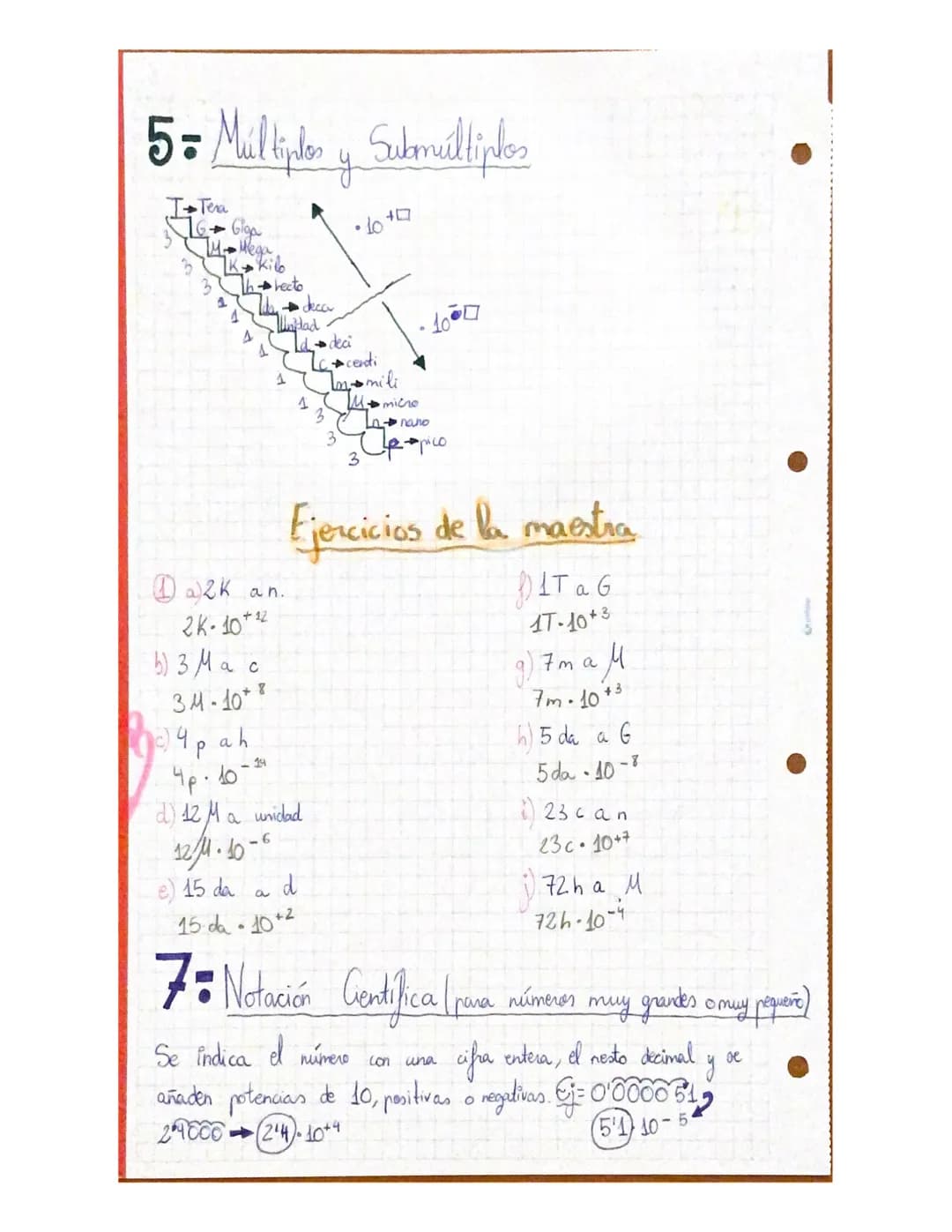 
<h2 id="introduccin">Introducción</h2>
<p>El método científico es una herramienta fundamental en el estudio y la comprensión de la ciencia.