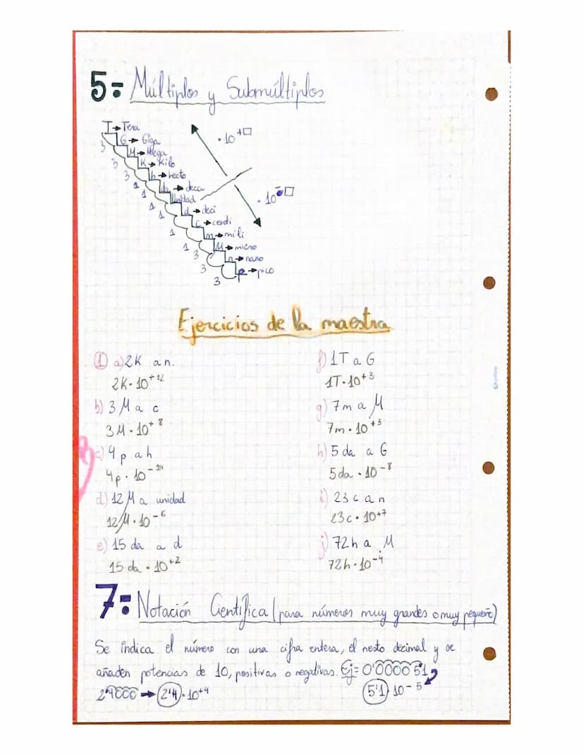 
<h2 id="introduccin">Introducción</h2>
<p>El método científico es una herramienta fundamental en el estudio y la comprensión de la ciencia.