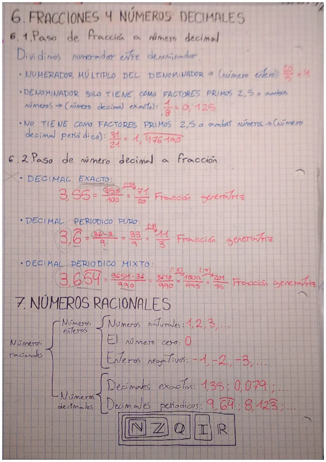 R.
esumen
MUMEROS RACIONALES
INDICE:
1. Fracciones
2. Fracción irreducible
3. Comparación de fracciones
Operaciones con fracciones
is. Númer