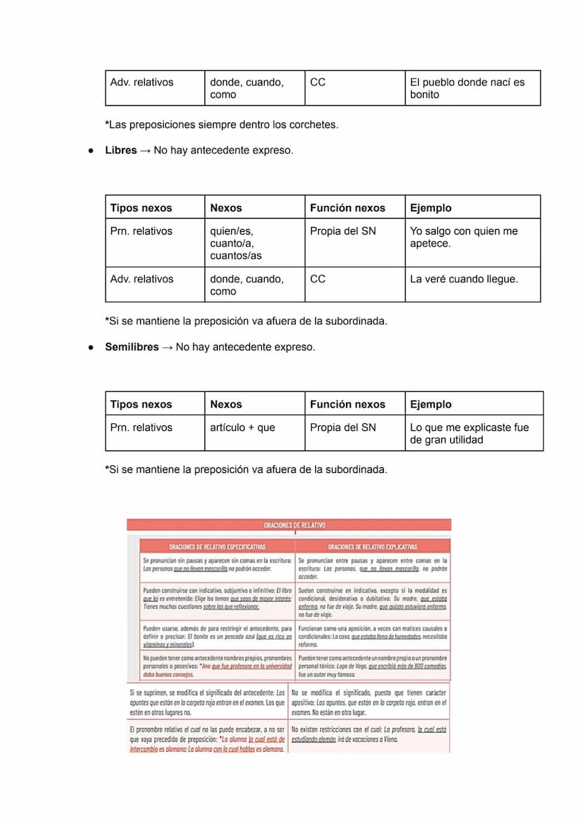 ORACIÓN COMPUESTA
Oraciónes coordinantes
Oraciones unidas mediante nexos que mantienen una independencia sintáctica. Van unidas
mediante un 