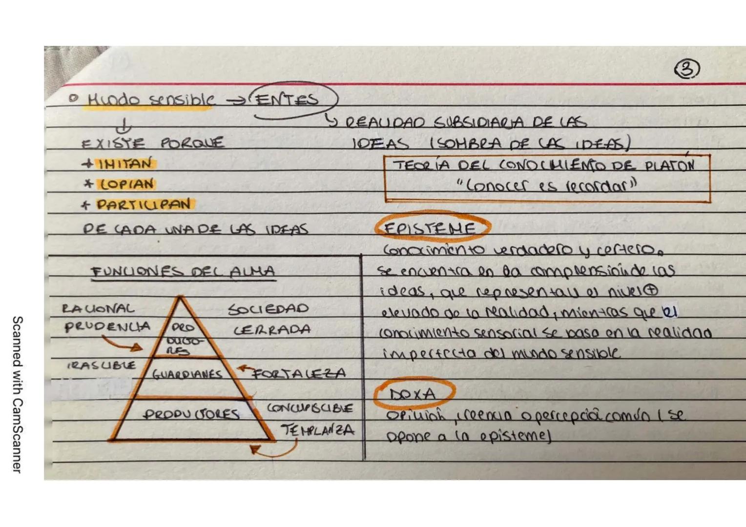 Scanned with CamScanner
PASO DELHITO AL LOGOS
El paso del mito al logos representa la transición de explicaciones.
miticas y religiosas a la