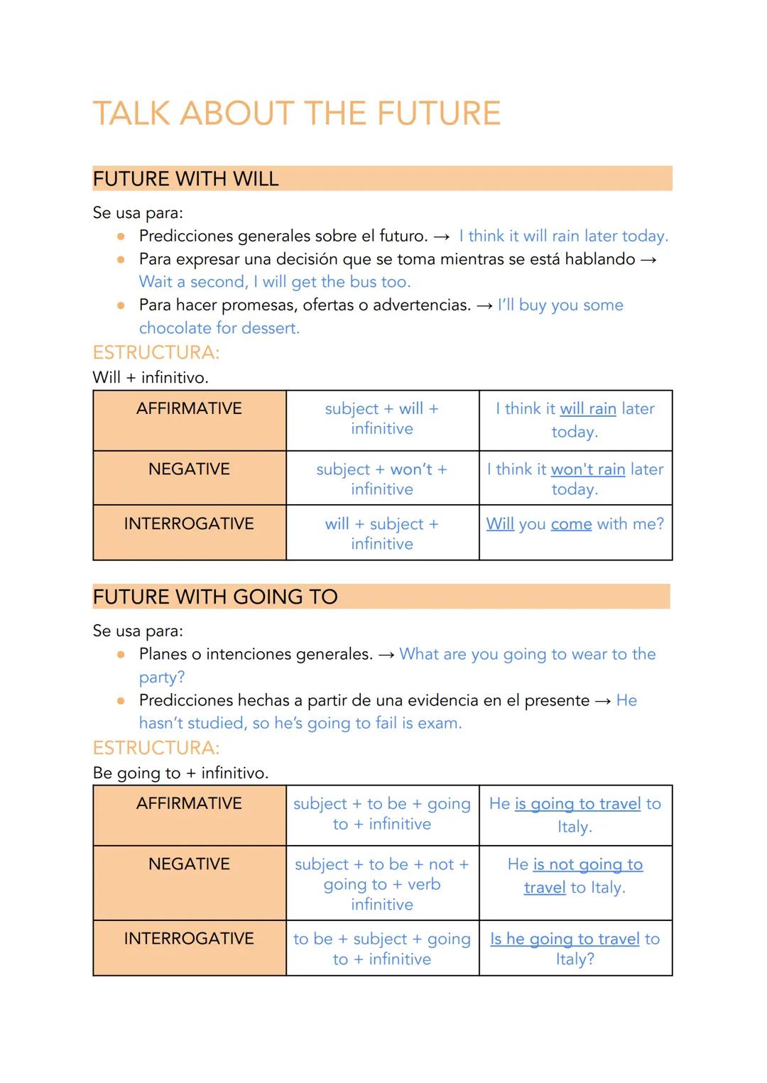 TALK ABOUT THE FUTURE
FUTURE WITH WILL
Se usa para:
•
•
Predicciones generales sobre el futuro. → I think it will rain later today.
Para exp