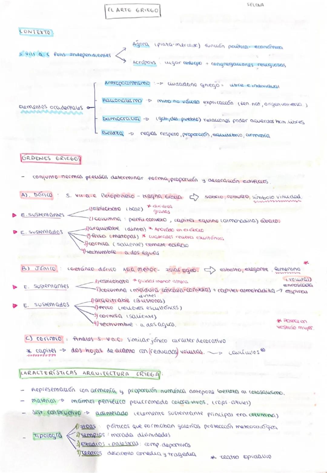 CONTEXTO
EL ARTE GRIEGO
SELONA
Villas Polis Independientes
Agora plata-mercade) función portica- econdinica
Acropows
ugar refugio + congrega