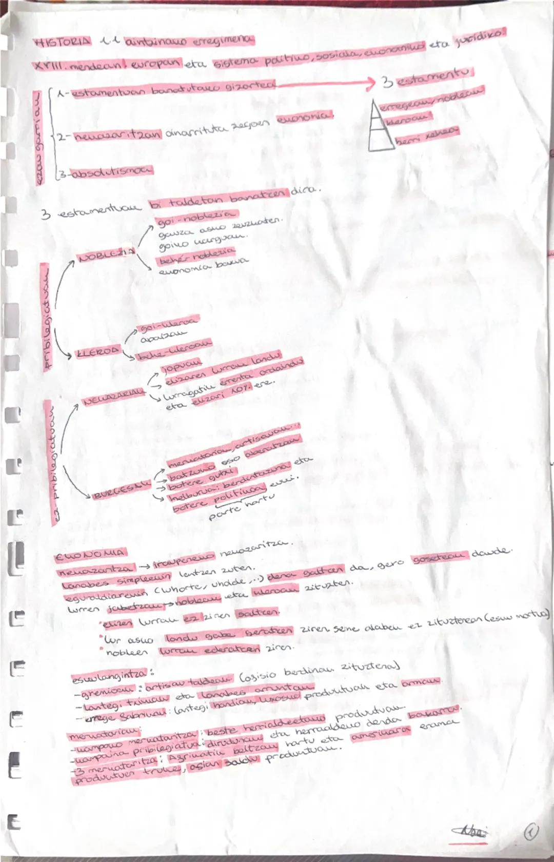 E
pribilegiatuan
HISTORIA ainbinano erregimenas
XVI. mendean! europan eta sistema partivo, sosiala, enonamited eta juridiko
A-estamentuan ba