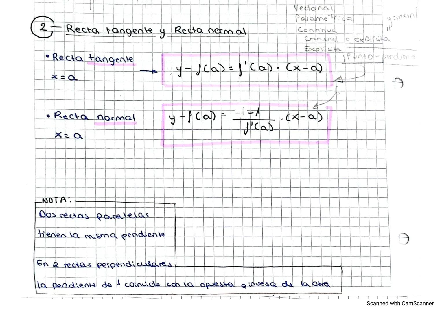 tematis derivabilidade
+ Derivada de una función en un punto
•Se define la derivada de la función f(x) en el punto x = a,
(g' (a)) como f '(