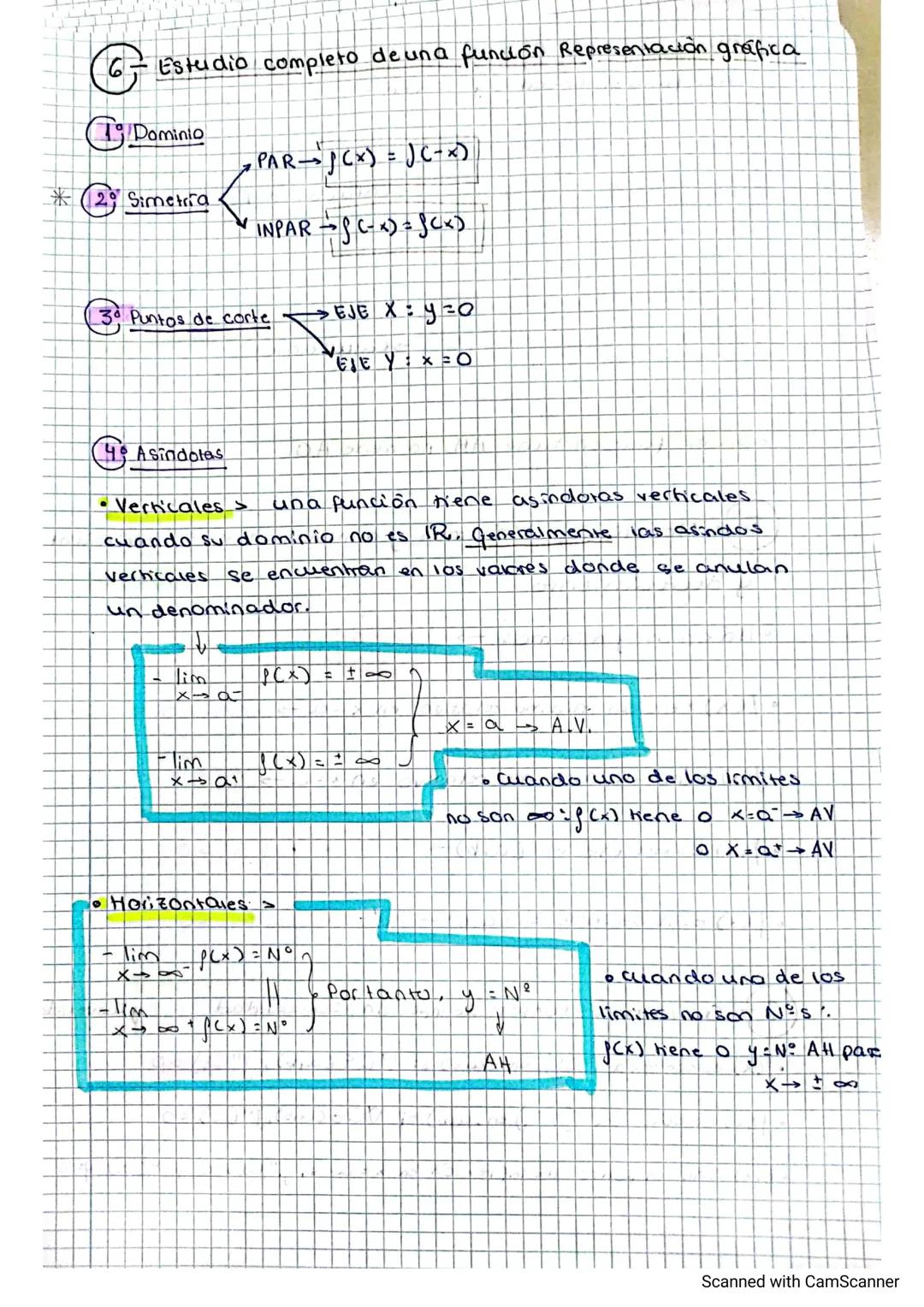 tematis derivabilidade
+ Derivada de una función en un punto
•Se define la derivada de la función f(x) en el punto x = a,
(g' (a)) como f '(
