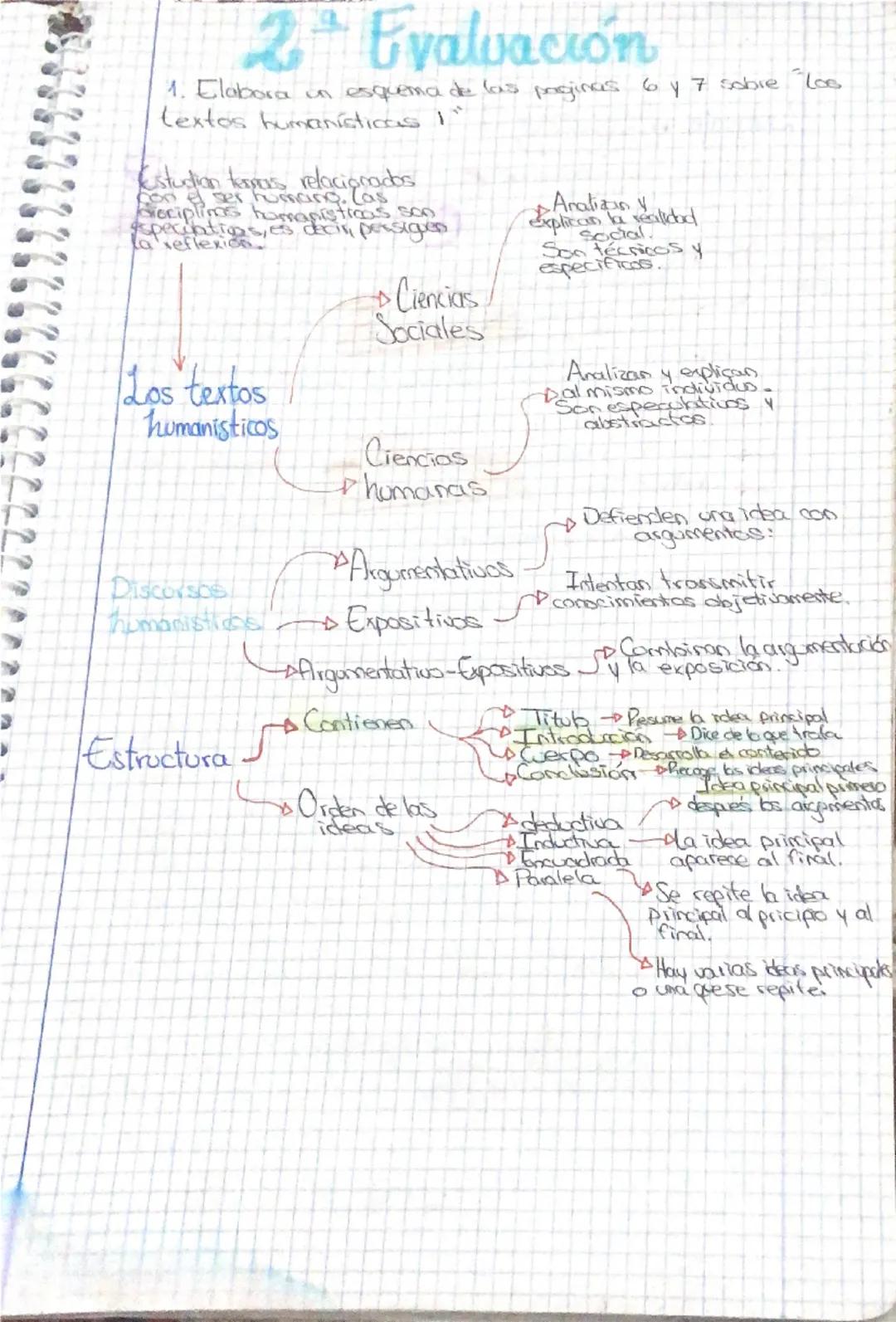 Tipos de Textos Humanísticos y Sus Características