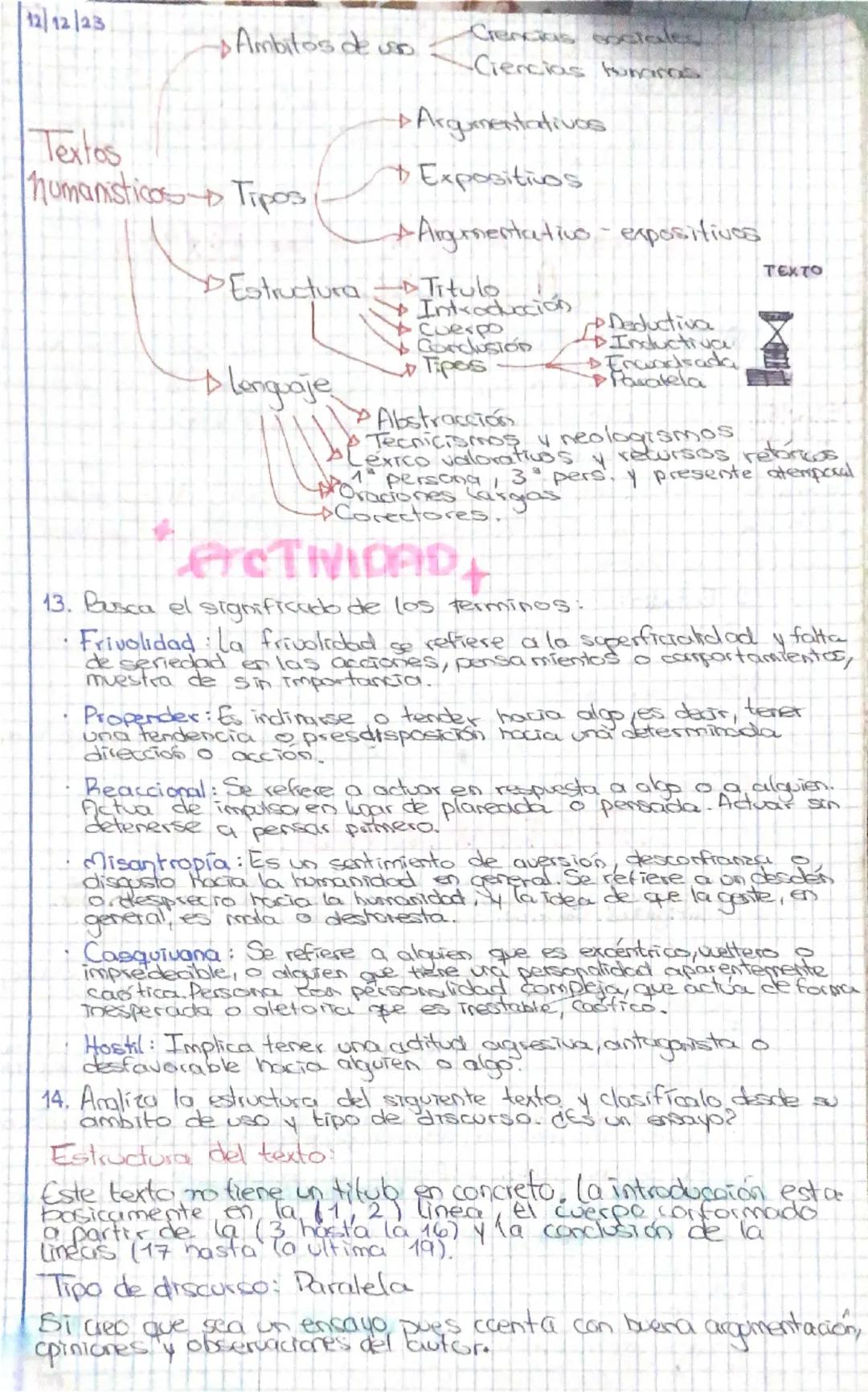 2	Evaluación
1. Elabora un esquema de las paginas 6 y 7 sobre "Los
textos humanísticos 1"
Estudian temas relacionados
con el ser humano. Los