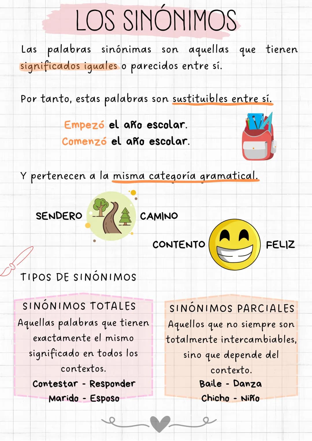 LOS SINÓNIMOS
Las palabras sinónimas son aquellas que tienen
significados iguales o parecidos entre sí.
Por tanto, estas palabras son sustit