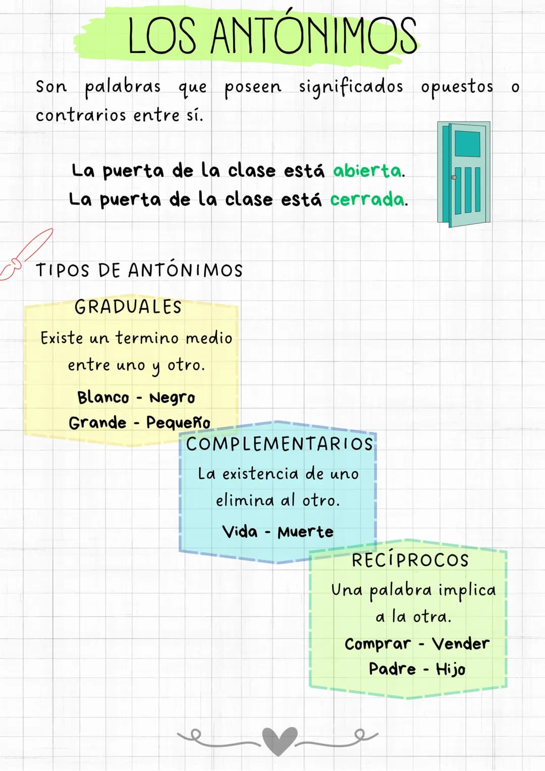 LOS SINÓNIMOS
Las palabras sinónimas son aquellas que tienen
significados iguales o parecidos entre sí.
Por tanto, estas palabras son sustit
