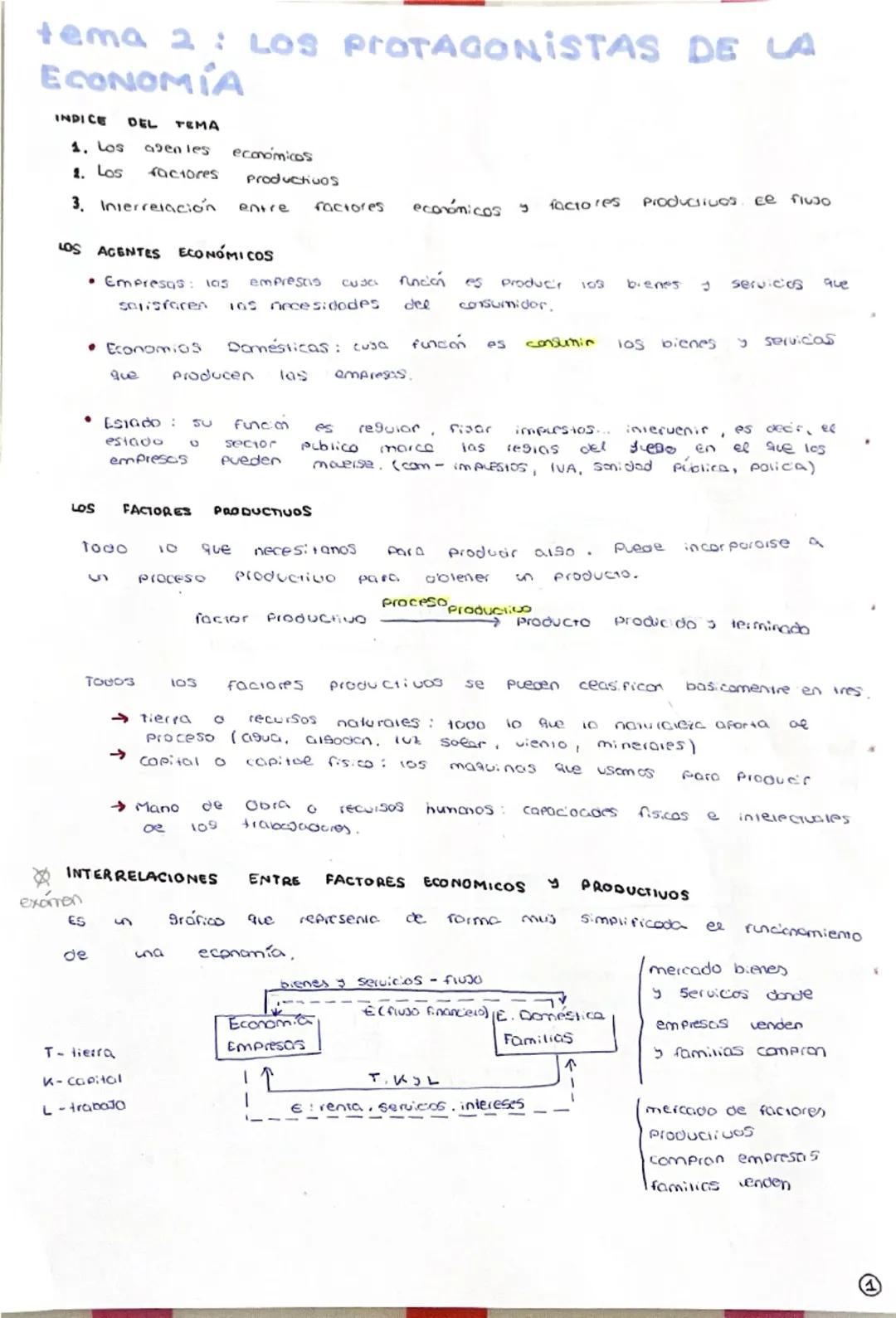 --- OCR Start ---
tema 2: LOS PROTAGONISTAS DE LA
ECONOMIA
INDICE DEL TEMA
1. Los agentes económicos
2. Los factores productivos
3. Interrel