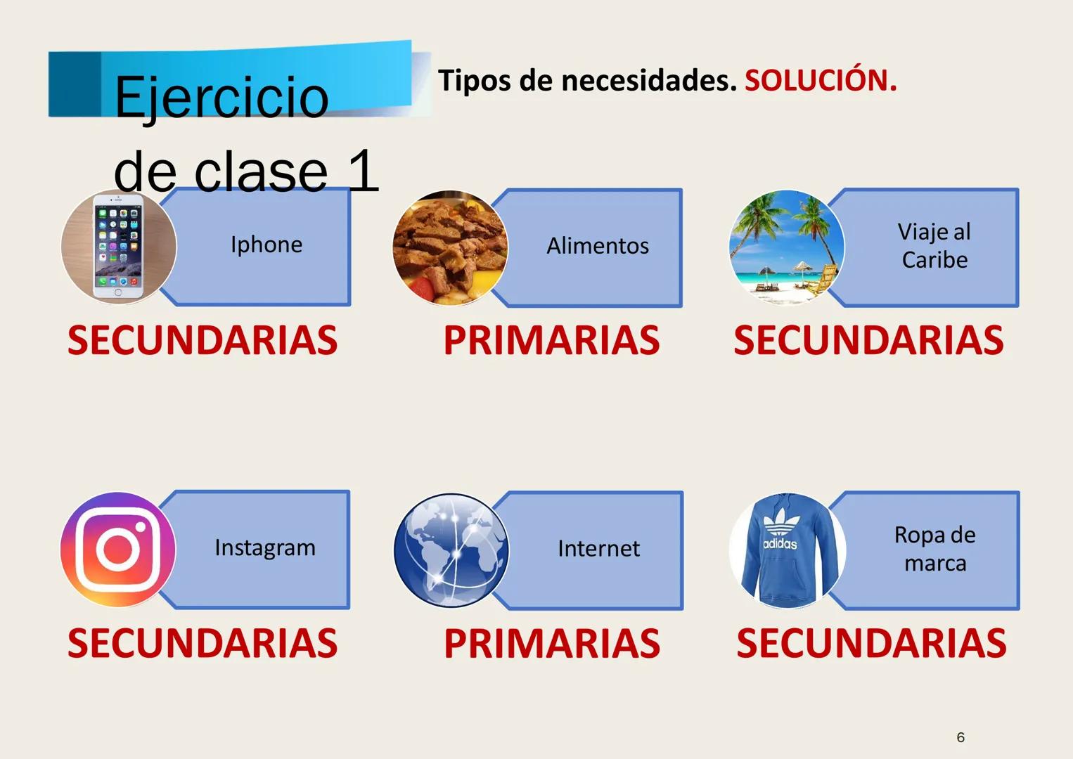 # UNIDAD 1: ECONOMÍA:

LA CIENCIA DE LAS DECISIONES

1 # 1. ¿QUÉ ES LA ECONOMÍA?

Ciencia que estudia la forma de administrar unos recursos 