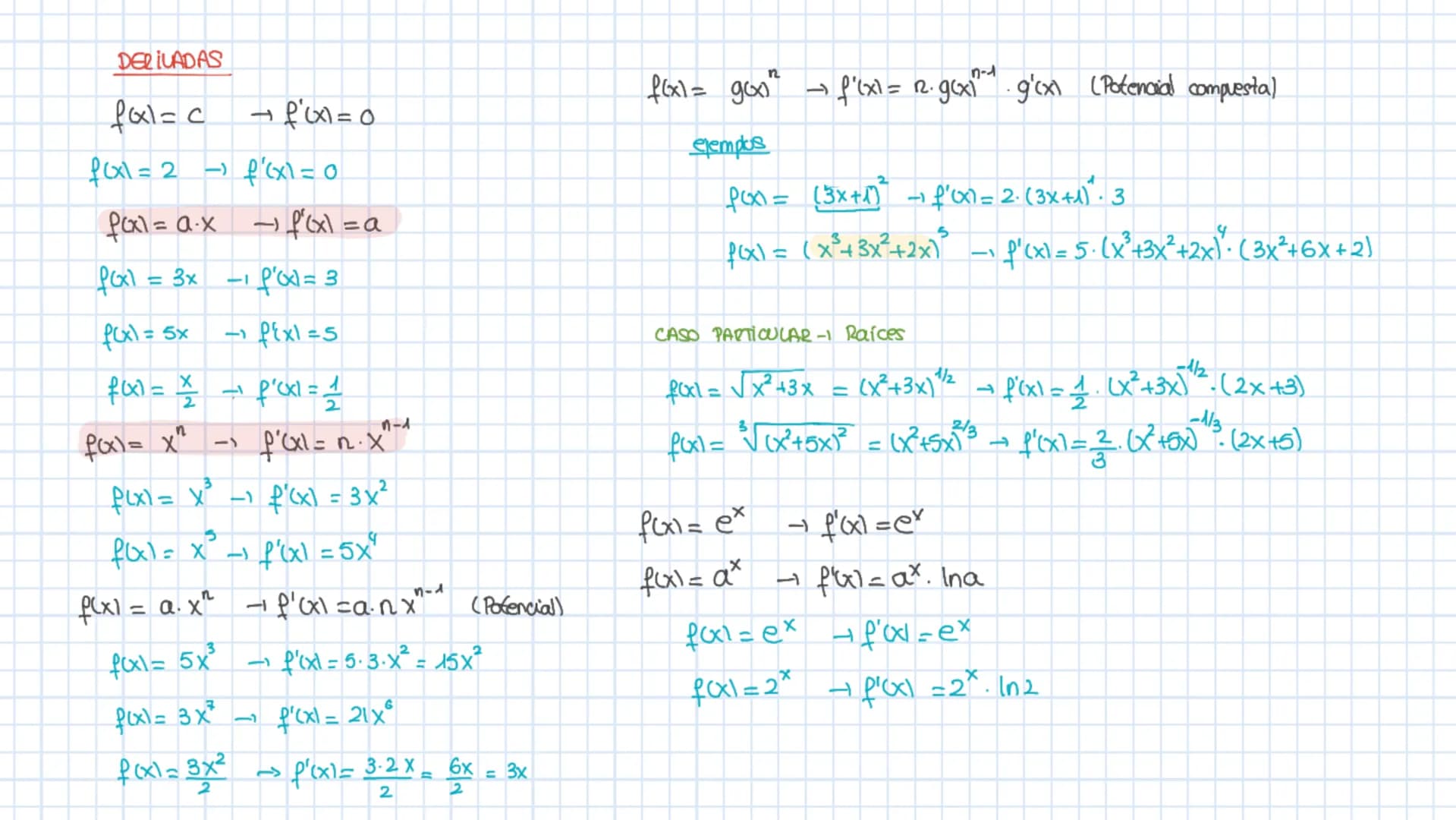 DELIVADAS
faxl= c + fix=0
f(x1= 2 f'(x) = 0
→
foxl= a.xf²Gxl = a
Pox1 = 3x
f(x) = 5x
fox) = x/2
X
- 1 Pox1 = 3
-
11
• P{x1 = 5
p²cxl = 11
f(