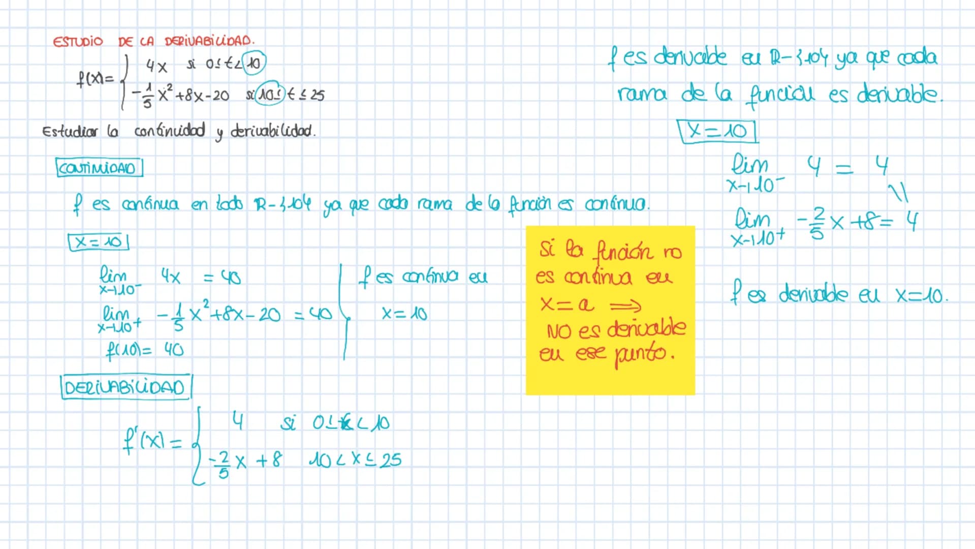 DELIVADAS
faxl= c + fix=0
f(x1= 2 f'(x) = 0
→
foxl= a.xf²Gxl = a
Pox1 = 3x
f(x) = 5x
fox) = x/2
X
- 1 Pox1 = 3
-
11
• P{x1 = 5
p²cxl = 11
f(