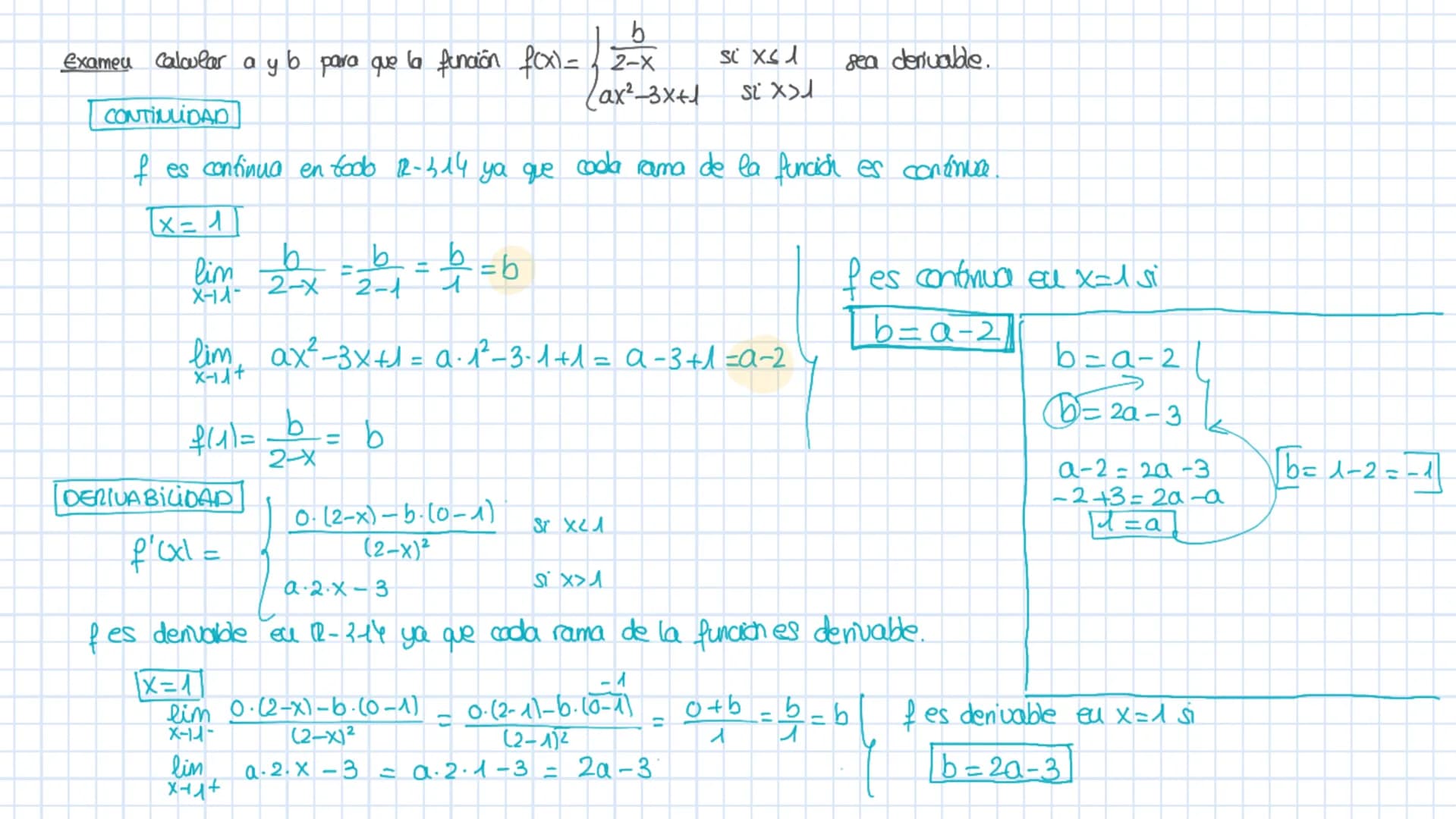 DELIVADAS
faxl= c + fix=0
f(x1= 2 f'(x) = 0
→
foxl= a.xf²Gxl = a
Pox1 = 3x
f(x) = 5x
fox) = x/2
X
- 1 Pox1 = 3
-
11
• P{x1 = 5
p²cxl = 11
f(