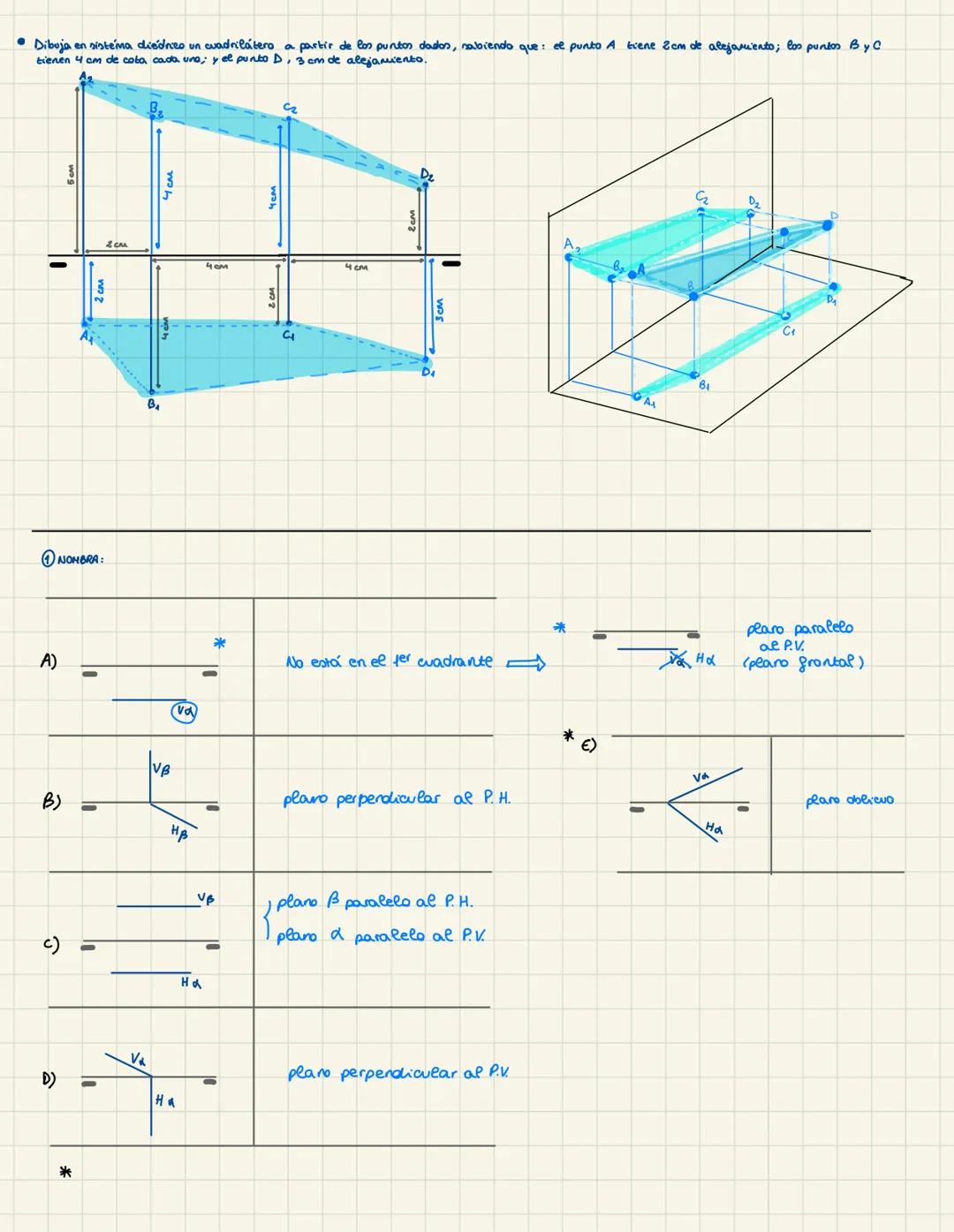 PLÁSTICA
4º ESO EL PUNTO
Línea de Tierra
I
R₂
R
L.T.
II
Sistema diédrico
P.H.
P.V.7
alejamiento
Plano Horizontal
P₂
Plano Vertical
$₂
P
P₁
I