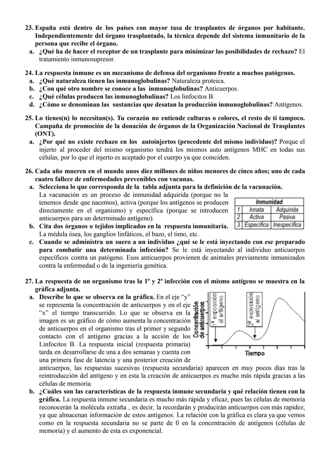 PREGUNTAS TIPO EBAU: INMUNIDAD
1. Se distinguen 4 tipos de Inmunidad: Inmunidad natural activa, inmunidad natural pasiva,
inmunidad artifici