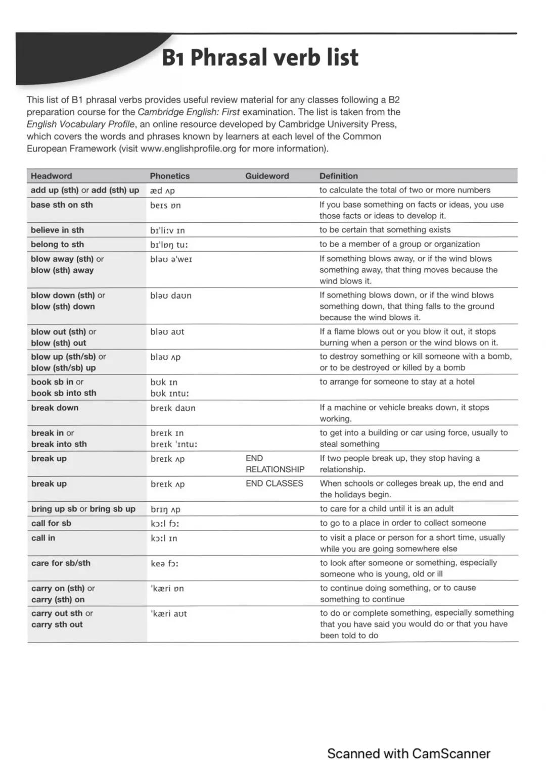 Guía Completa de Phrasal Verbs para Nivel B1
