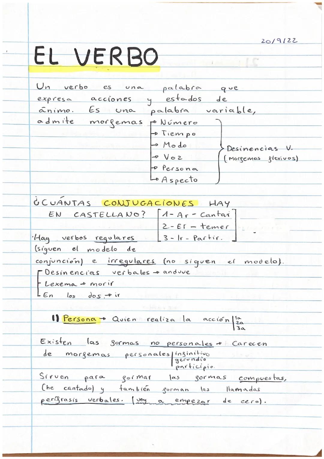 El verbo 