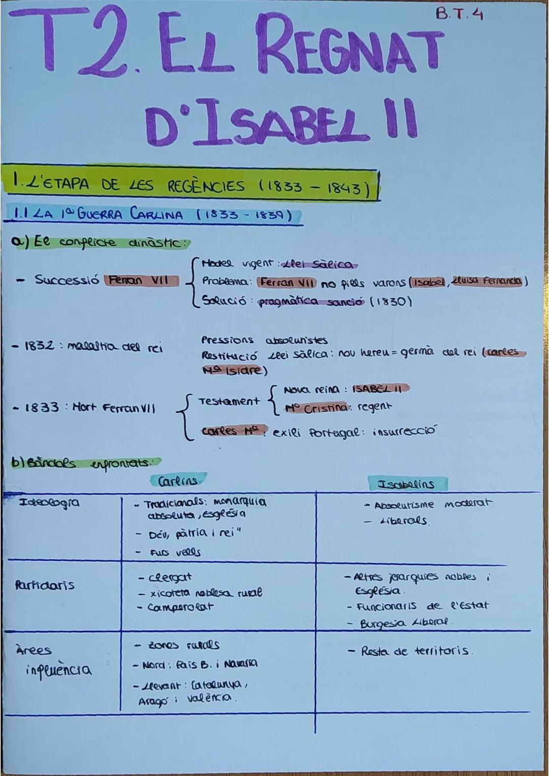 T2. EL REGNAT
D'ISABEL II
1.L'ETAPA DE LES REGÈNCIES (1833-1843)
1.1 LA 1 GUERRA CARLINA (1833-1839)
a) Ee conflicte dinàstic.
-
Successió F