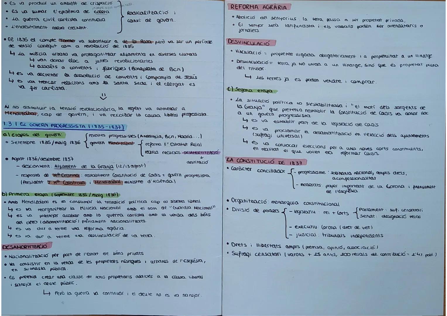 T2. EL REGNAT
D'ISABEL II
1.L'ETAPA DE LES REGÈNCIES (1833-1843)
1.1 LA 1 GUERRA CARLINA (1833-1839)
a) Ee conflicte dinàstic.
-
Successió F