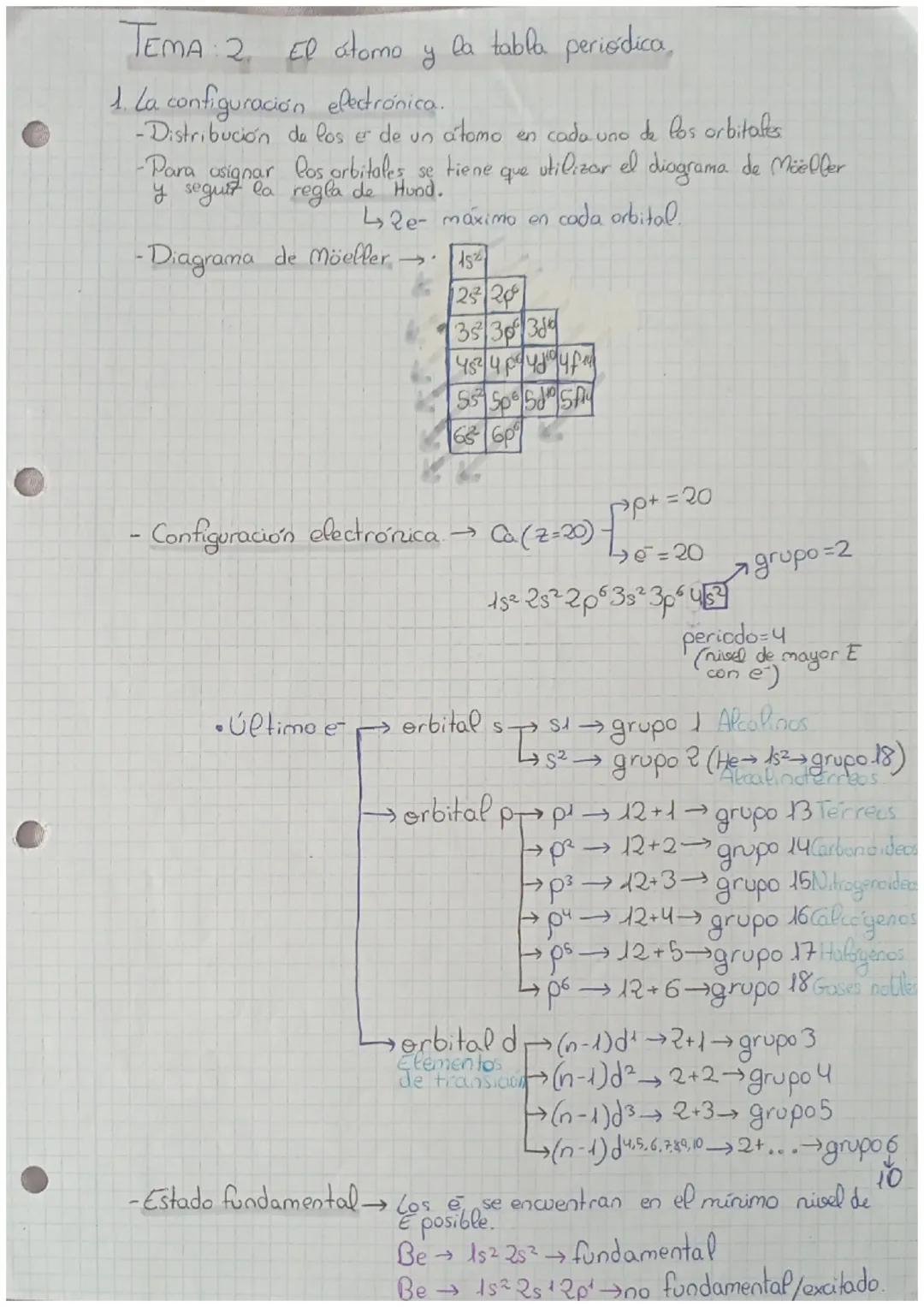 TEMA 2. El átomo
1. La configuración electrónica.
-Distribución de los er de un
-Para asignar los orbitales se
y seguir la regla de Hund.
y
