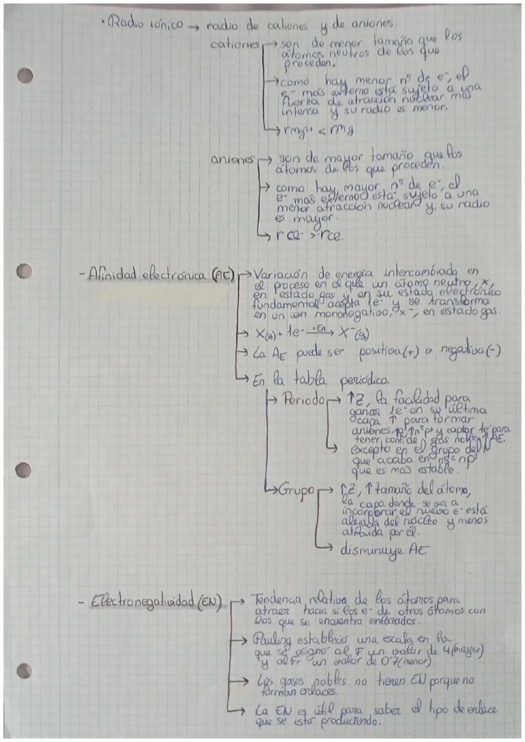 TEMA 2. El átomo
1. La configuración electrónica.
-Distribución de los er de un
-Para asignar los orbitales se
y seguir la regla de Hund.
y
