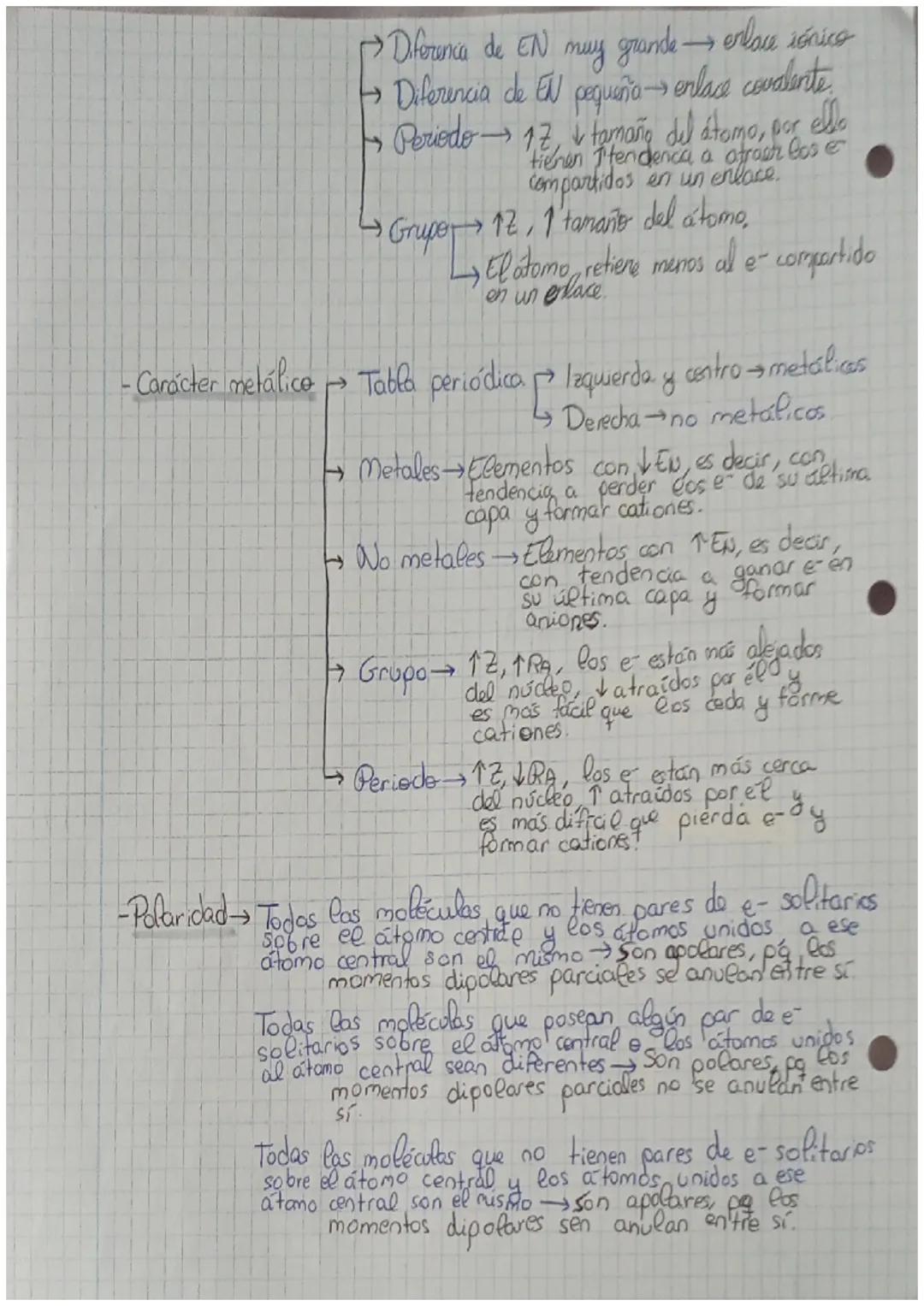 TEMA 2. El átomo
1. La configuración electrónica.
-Distribución de los er de un
-Para asignar los orbitales se
y seguir la regla de Hund.
y

