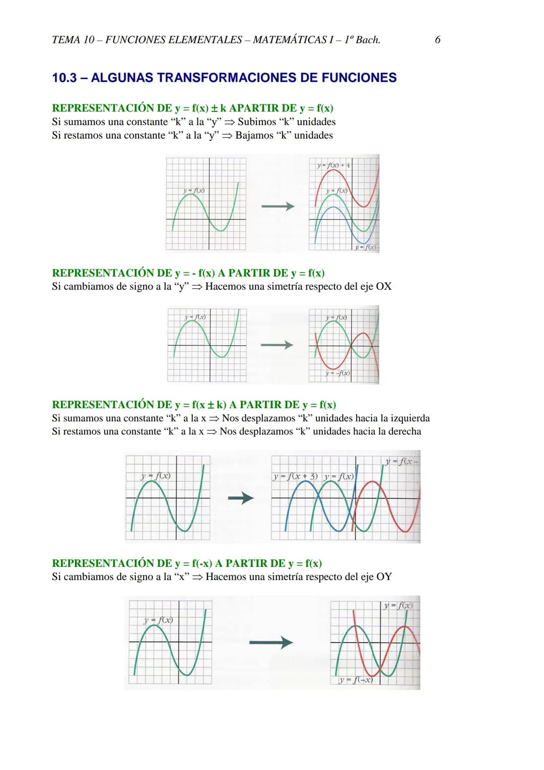 TEMA 10-FUNCIONES ELEMENTALES - MATEMÁTICAS I- 1º Bach.
TEMA 10 - FUNCIONES ELEMENTALES
10.1 CONCEPTO DE FUNCIÓN
DEFINICIÓN: f es una funció
