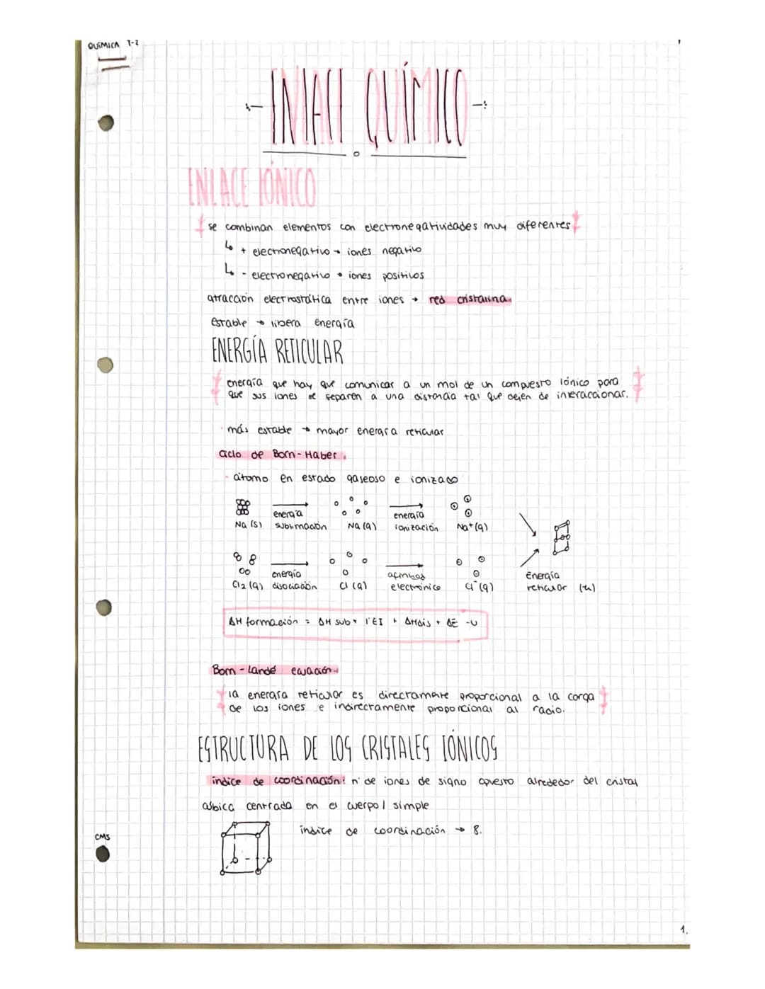 QUIMICA 1-2
CMS
--INJECT QUÍMICO-
INLACE IONICO
se combinan elementos con electronegatividades muy diferentes.
4
+ electronegativo iones neg