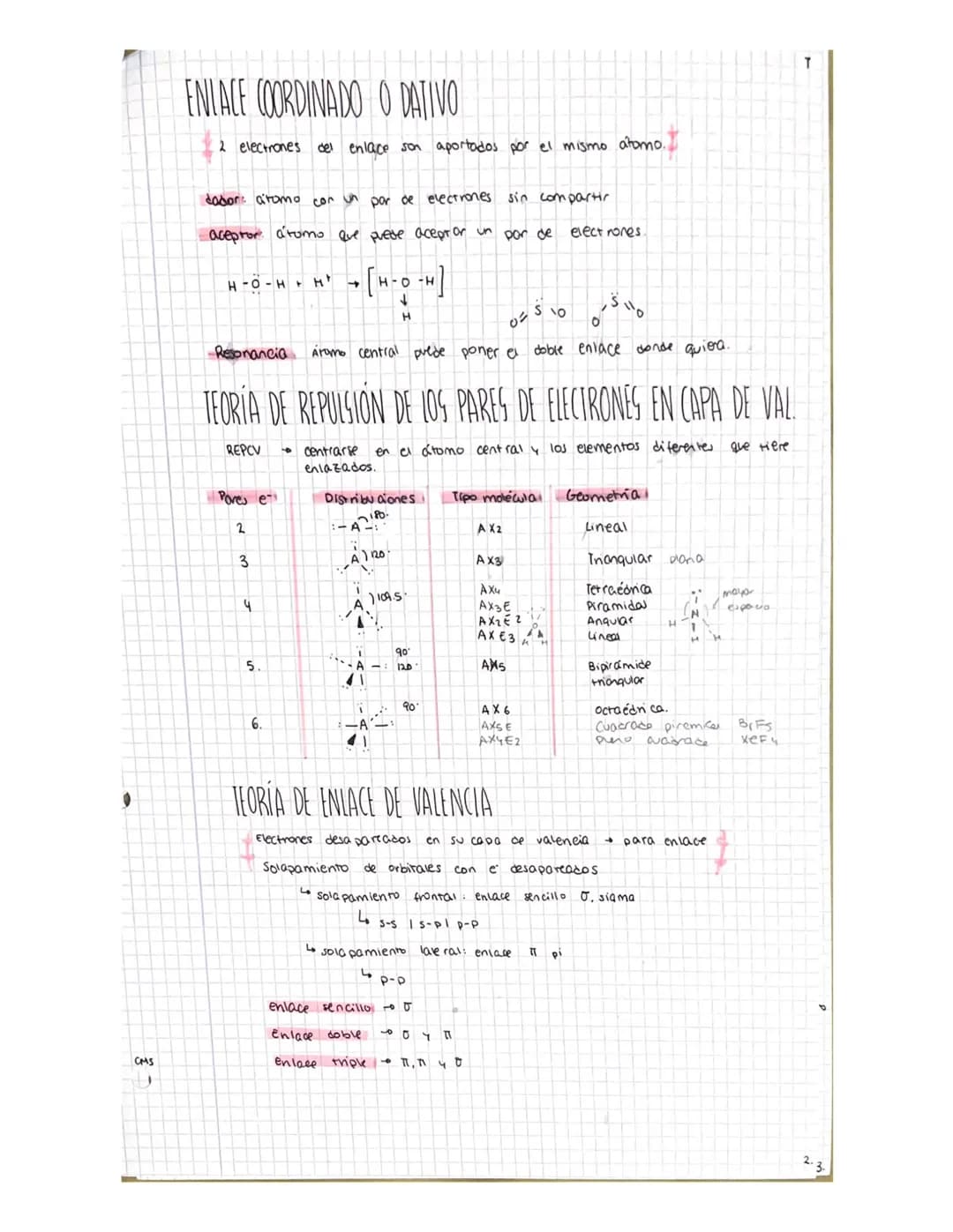 QUIMICA 1-2
CMS
--INJECT QUÍMICO-
INLACE IONICO
se combinan elementos con electronegatividades muy diferentes.
4
+ electronegativo iones neg