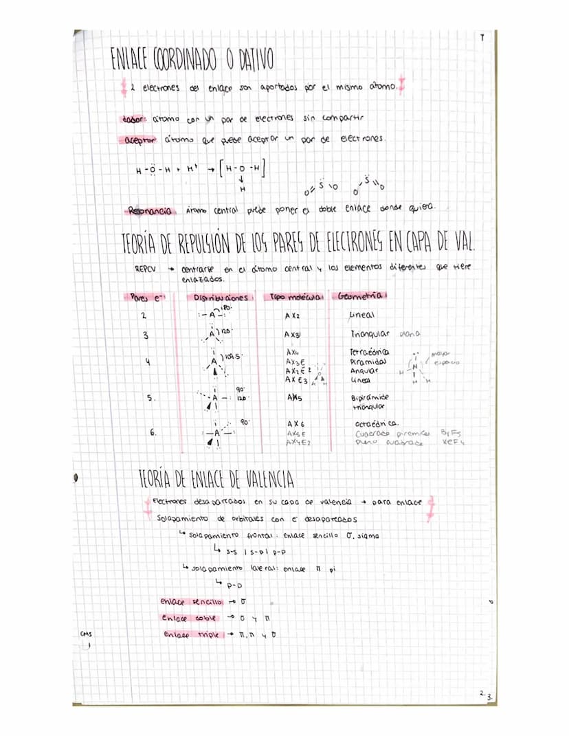 QUIMICA 1-2
CMS
--INJECT QUÍMICO-
INLACE IONICO
se combinan elementos con electronegatividades muy diferentes.
4
+ electronegativo iones neg