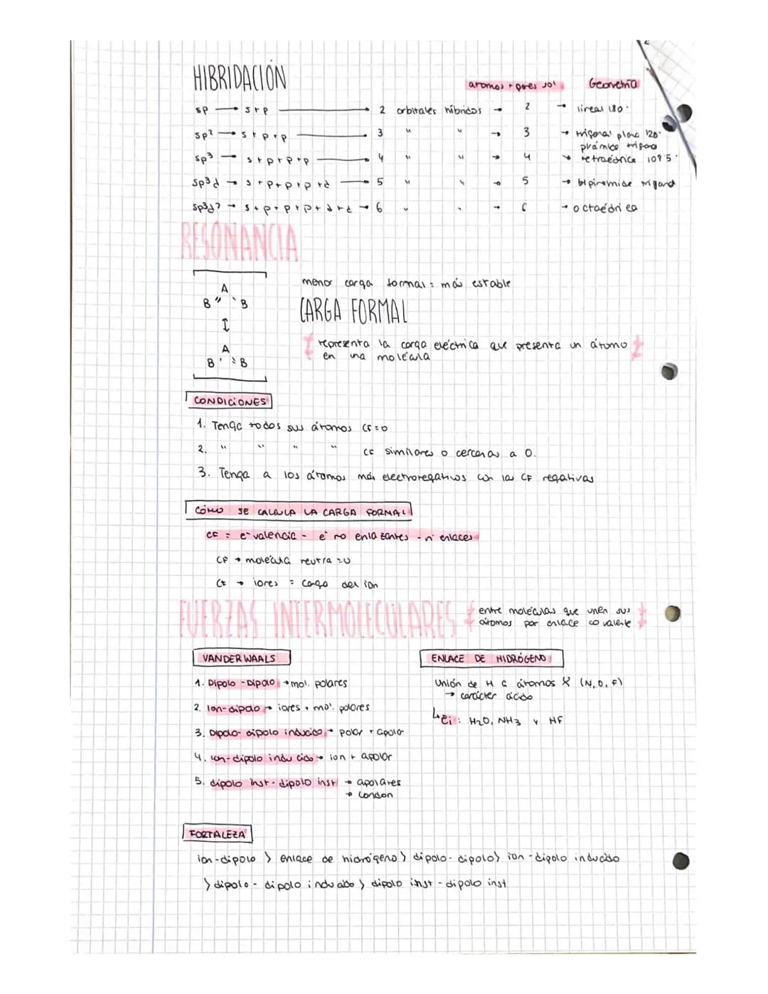QUIMICA 1-2
CMS
--INJECT QUÍMICO-
INLACE IONICO
se combinan elementos con electronegatividades muy diferentes.
4
+ electronegativo iones neg