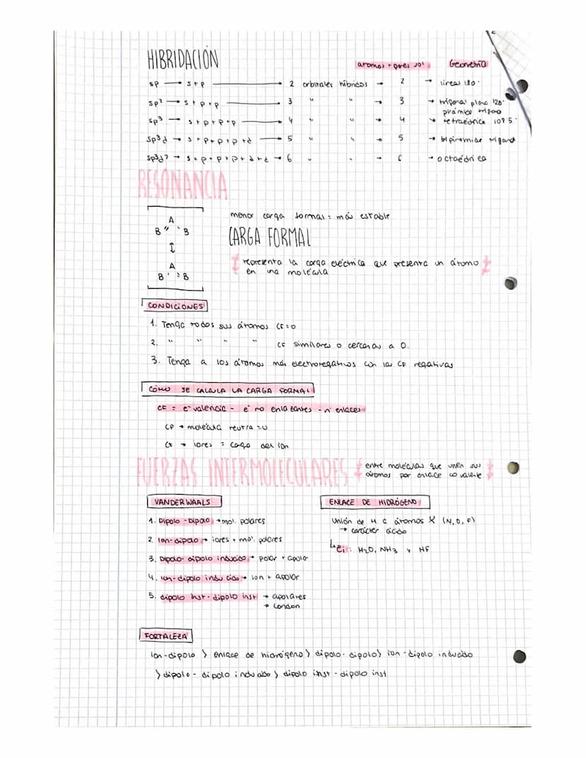 QUIMICA 1-2
CMS
--INJECT QUÍMICO-
INLACE IONICO
se combinan elementos con electronegatividades muy diferentes.
4
+ electronegativo iones neg
