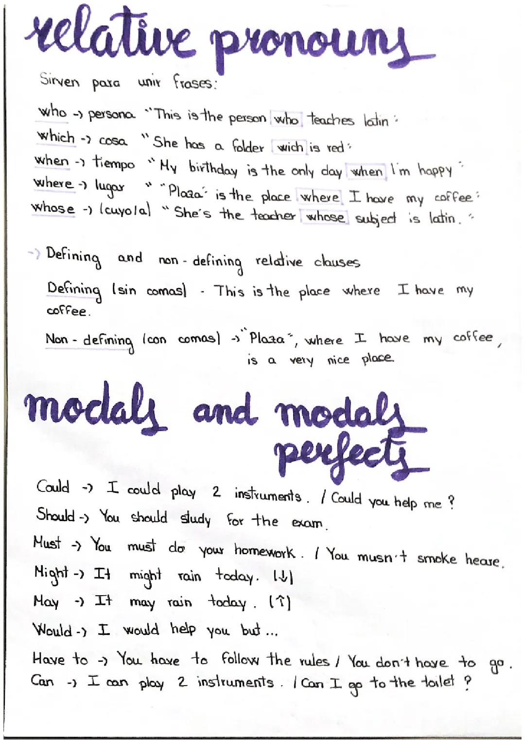 Understanding Relative Pronouns and Modals in English: Easy Examples!