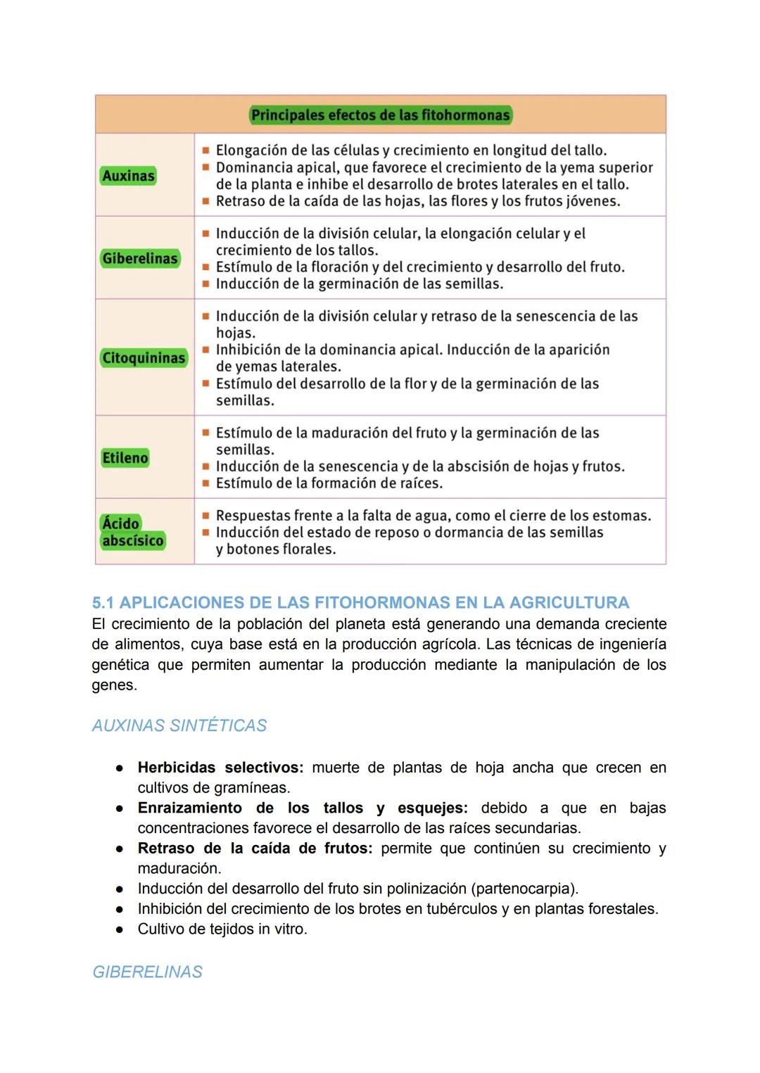 # LA NUTRICIÓN VEGETAL Y LA FITOHORMONAS

1. LA NUTRICIÓN DE LAS PLANTAS

Las plantas son organismos pluricelulares con nutrición autótrofa.