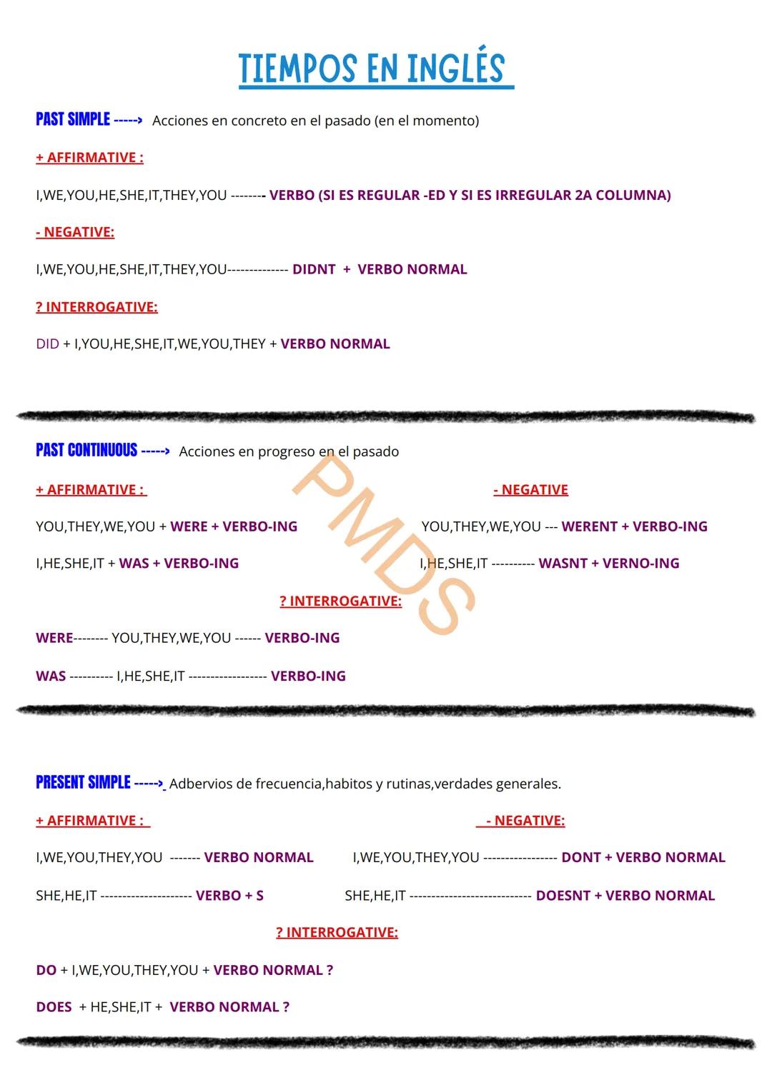 TIEMPOS EN INGLÉS
PAST SIMPLE -----> Acciones en concreto en el pasado (en el momento)
+ AFFIRMATIVE:
I,WE, YOU, HE, SHE, IT, THEY, YOU-----