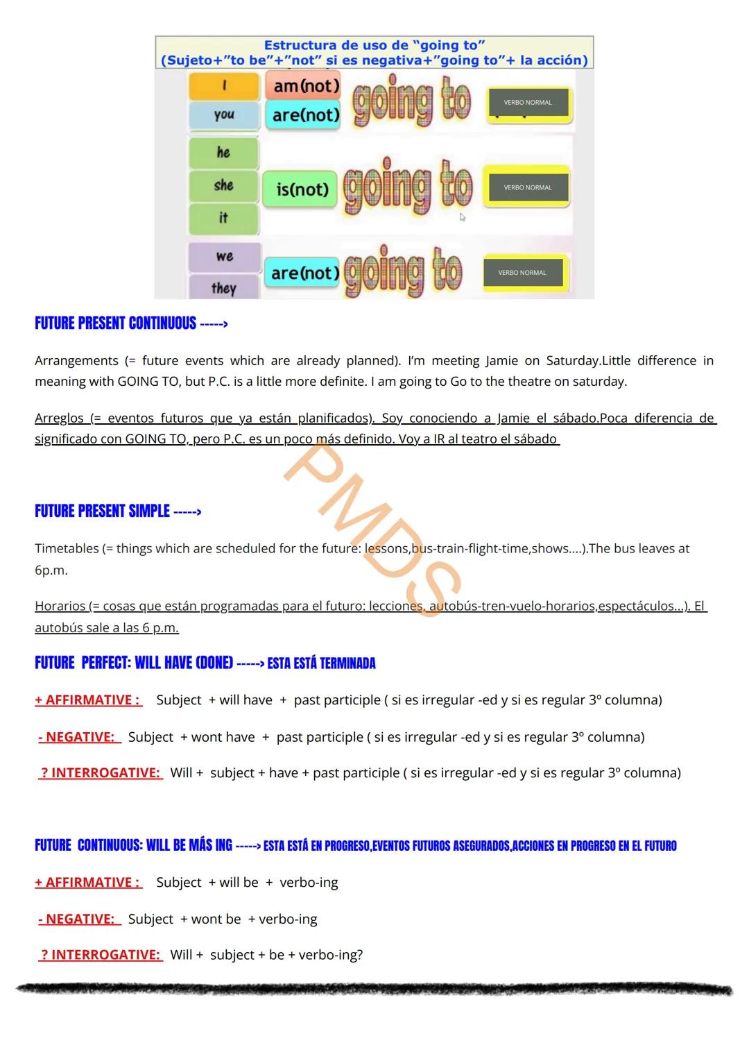 TIEMPOS EN INGLÉS
PAST SIMPLE -----> Acciones en concreto en el pasado (en el momento)
+ AFFIRMATIVE:
I,WE, YOU, HE, SHE, IT, THEY, YOU-----