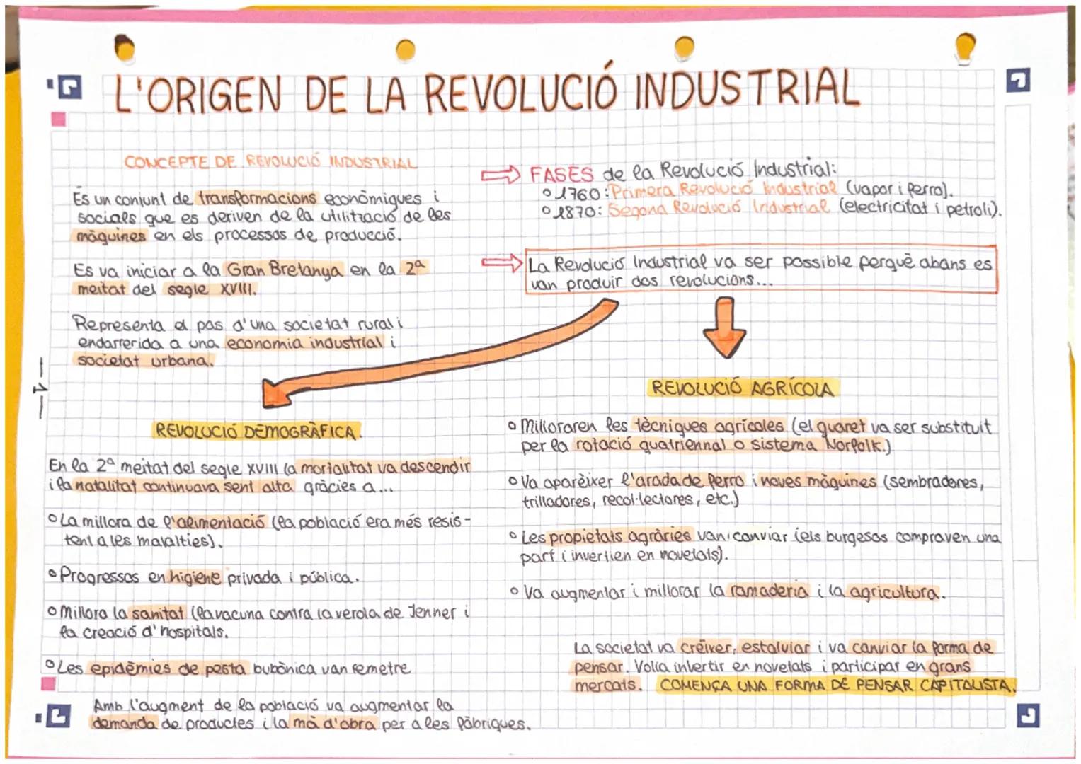 L'ORIGEN DE LA REVOLUCIÓ INDUSTRIAL
CONCEPTE DE REVOLUCIÓ INDUSTRIAL
Es un conjunt de transformacions econòmiques i
socials que es deriven d