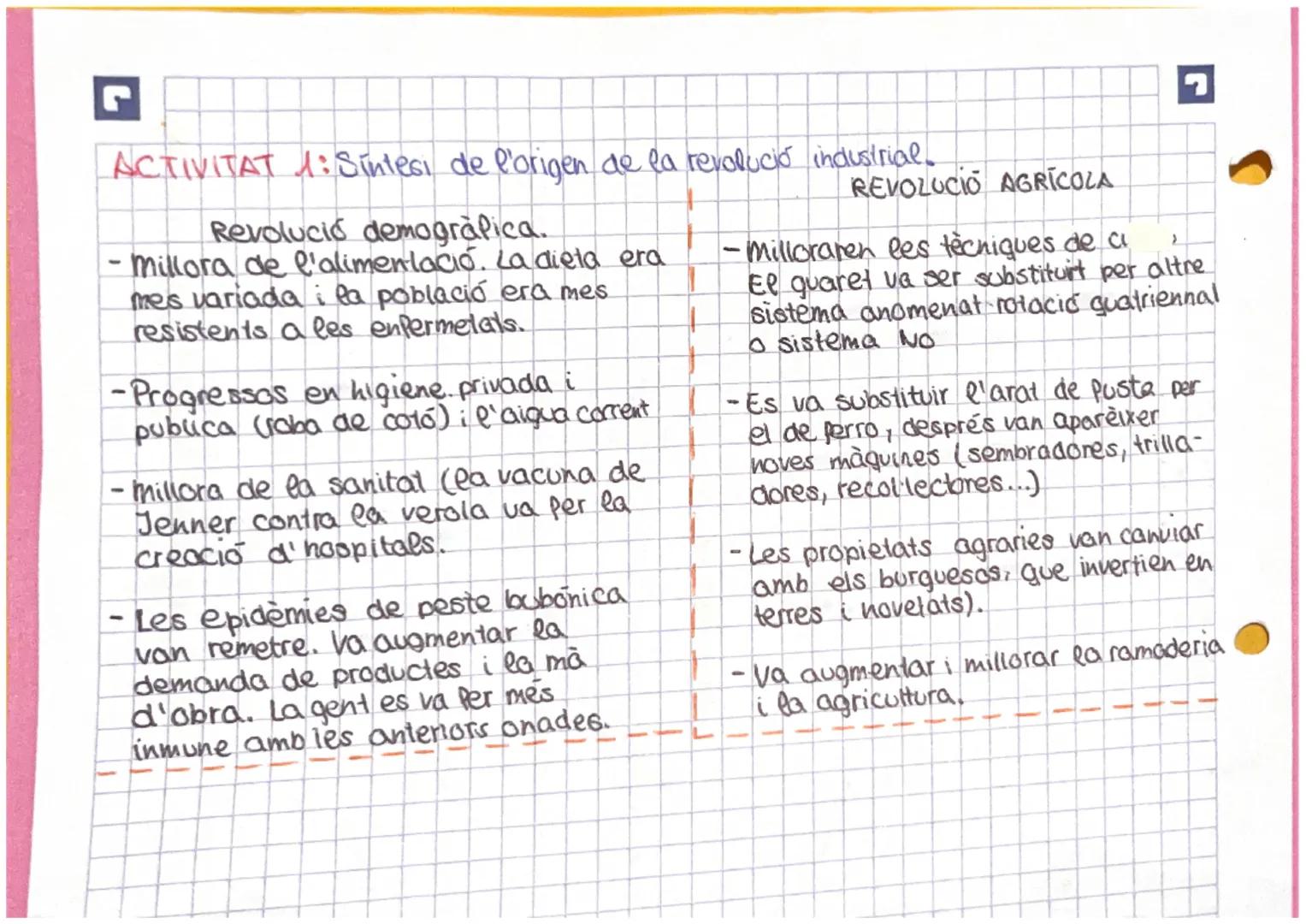 L'ORIGEN DE LA REVOLUCIÓ INDUSTRIAL
CONCEPTE DE REVOLUCIÓ INDUSTRIAL
Es un conjunt de transformacions econòmiques i
socials que es deriven d