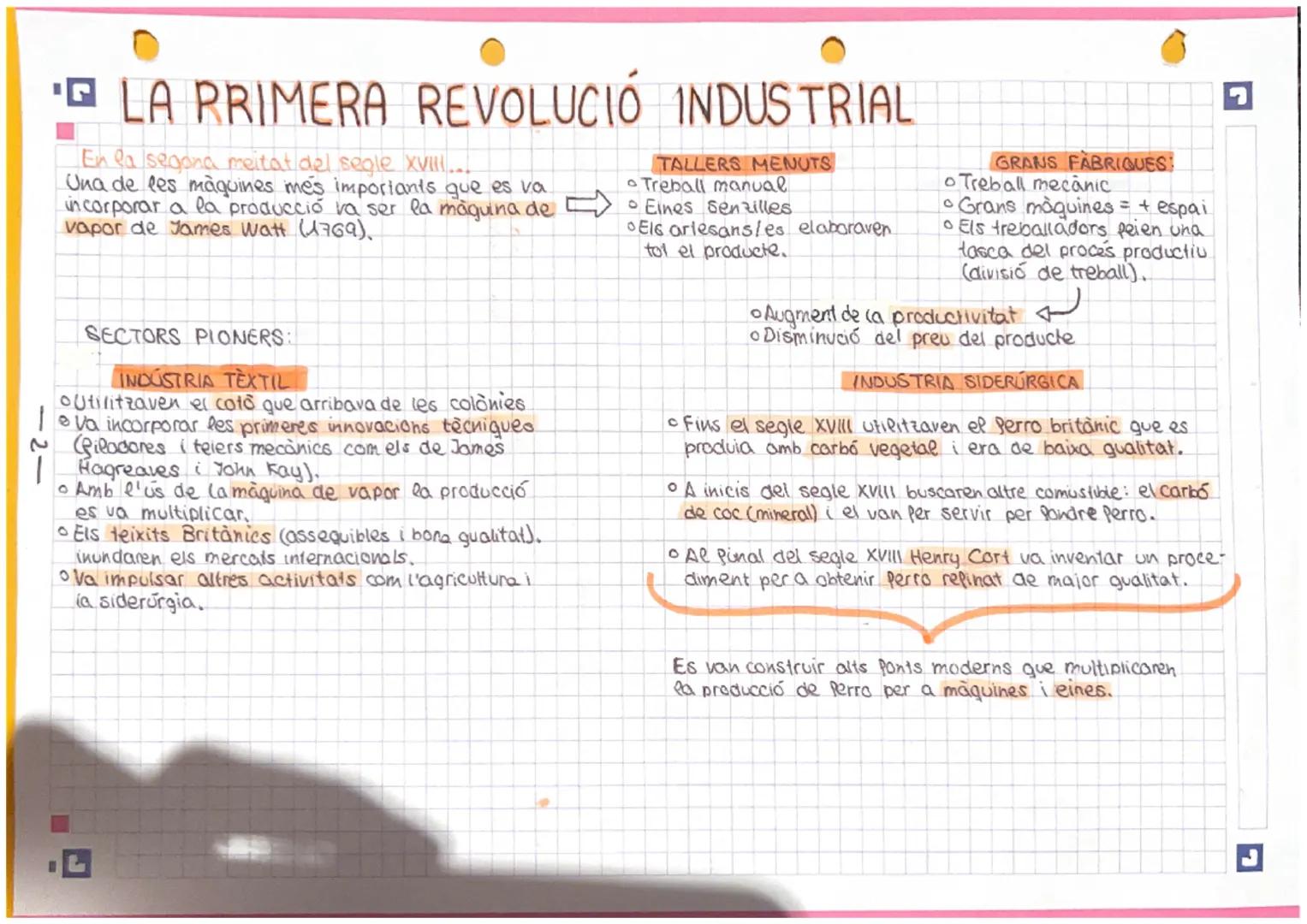 L'ORIGEN DE LA REVOLUCIÓ INDUSTRIAL
CONCEPTE DE REVOLUCIÓ INDUSTRIAL
Es un conjunt de transformacions econòmiques i
socials que es deriven d